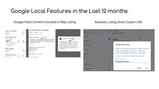 Google Local Features in the Last 12 months
Google Posts Content included in Map Listing Business Listing Short Custom URL
 