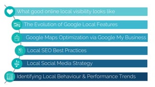 What good online local visibility looks like
The Evolution of Google Local Features
Google Maps Optimization via Google My Business
Local SEO Best Practices
Local Social Media Strategy
Identifying Local Behaviour & Performance Trends
 