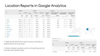 Location Reports in Google Analytics
• Able to drill down from each country and look at
performance at a city level
• Some smaller countries such as Hong Kong do not
provide area specific data.
 