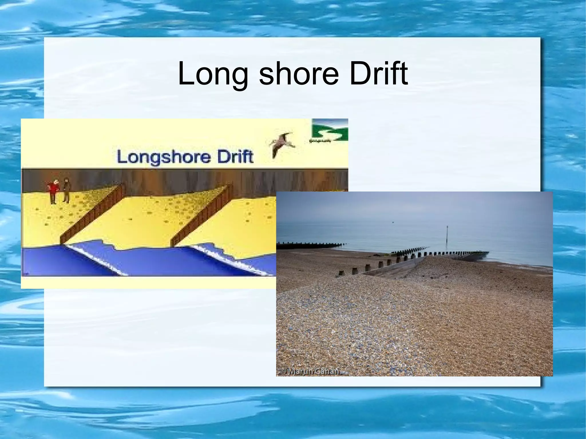 Long shore Drift