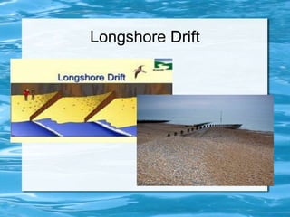 Longshore Drift
 