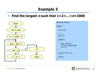 Example 3
 Find the largest n such that 1+2+…+n<1000
                                     #include <stdio.h>
     Start
                                     main() {

  Var n, sum                             int n, sum ;

                                         n =1;
n <- 1, sum <- 0                         sum = 0 ;

                                         while( 1)
                                         {
sum <- sum + n                              sum = sum + n ;
                                            if( sum < 1000) break ;
                                            n=n+1;
                   F   n-1               }
   sum < 1000
          T                              printf( “%d”, n-2 ) ;

   n <- n + 1          Stop              return ;
                                     }




                                                                      20
 