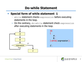 Do-while Statement
 Special form of while statement 1
  – while statement checks expression before executing
    statements in the loop.
  – On the contrary, do-while statement check expression
    after executing statements in the loop.

                                   do
           A                       {
                                      A;
                                      B;
           B
                                   } while( expression ) ;
                   F
     expression                    C;
       T
                       C




                                                             7
 