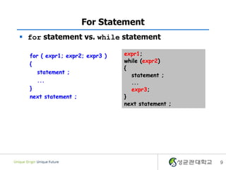 For Statement
 for statement vs. while statement

  for ( expr1; expr2; expr3 )   expr1;
                                while (expr2)
  {
                                {
     statement ;
                                  statement ;
     ...                          ...
  }                               expr3;
  next statement ;              }
                                next statement ;




                                                   9
 