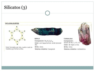 Silicatos (3) 