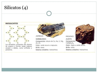 Silicatos (4) 