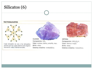 Silicatos (6) 