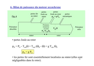 13
6- Bilan de puissance du moteur asynchrone
• pertes Joule au rotor
pJr = Ptr - TemΩ = Tem (ΩS - Ω) = g Tem ΩS
pJr = g Ptr
• les pertes fer sont essentiellement localisées au stator (elles sont
négligeables dans le rotor).
 