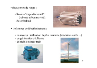 4
• deux sortes de rotors :
- Rotor à “cage d'écureuil”
(robuste et bon marché)
- Rotor bobiné
• trois types de fonctionnement :
- en moteur : utilisation la plus courante (machines outils ...)
- en génératrice : éolienne
- en frein : moteur frein
 