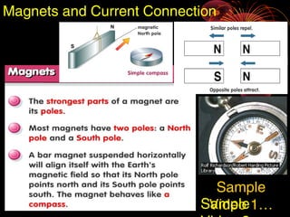 Magnets and Current Connection
Sample
Video 1…Sample
 