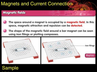 Magnets and Current Connection
Sample
 