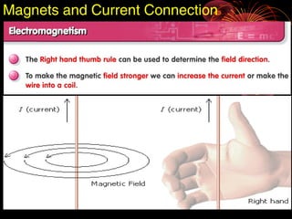 Magnets and Current Connection
 