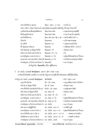 ¾ÃÐÁËÒ¸ÔµÔ¾§Èì ÍØµÚµÁ»Úâ àÃÕÂºàÃÕÂ§ ÁËÒºÒÅÕÇÔªªÒÅÑÂ ¾ÔÁ¾ìà»ç¹¸ÃÃÁ·Ò¹ òõõ÷
à¾ÃÒÐÊÇÔÀÑµµÔ Å§ ÊÚÍÒ¤Á ©Ô¹Ú¹Ò, ËµÚ¶Ò, Â + ÊÚ-Ê = ÊÒ¤âÁ àÊ.
ËµÚ¶Ò Í.Á×Í ·. ©Ô¹Ú¹Ò ÍÑ¹¢Ò´áÅéÇ ÂÊÚÊ »ØÃÔÊÊÚÊ ¢Í§ºØÃØÉã´ Ê¹ÚµÔ ÁÕÍÂÙè ÍÔµÔ ÍµÚà¶ ã¹ÍÃÃ¶¹Õé
º·µÔ´µèÍ¡Ñ¹áÅÐª×èÍ¾ËØ¾¾ÕËÔÊÁÒÊ ©Ô¹Ú¹ÒËµÚ¶ÒÂÊÚÊ = ÍÚ»·µÚà¶ÊØ ¾ËØ¾Ú¾ÕËÔ.
µÑé§à»ç¹ÂØµµÑµ¶ÊÁÒÊ ©Ô¹Ú¹ÒËµÚ¶ÒÂÊÚÊ = ¹ÒÁÒ¹í ÊÁÒâÊ ÂØµÚµµÚâ¶.
ÅºÇÔÀÑµµÔ·Ñé§ËÅÒÂ ©Ô¹Ú¹ +â/Â, ËµÚ¶ +â/Â, Â +/Ê = àµÊí ÇÔÀµÚµÔâÂ âÅ»Ò ¨.
à»ç¹»¡µÔ ©Ô¹Ú¹ËµÚ¶Â = »¡µÔ ¨ÊÚÊ ÊÃ¹ÚµÊÚÊ.
ÅºÂÈÑ¾·ì ©Ô¹Ú¹ËµÚ¶ + /Â = ÇØµÚµµÚ¶Ò¹Á»Ú»âÂâ¤.
µÑé§ ©Ô¹Ú¹ËµÚ¶ à»ç¹¹ÒÁ ©Ô¹Ú¹ËµÚ¶ = µ·Ú¸ÔµÊÁÒÊ¡Ôµ¡Ò ¹ÒÁíÇÒÏ
ËÅÑ§ ©Ô¹Ú¹ËµÚ¶ Å§ ÊÔ»°ÁÒÇÔÀÑµµÔ ©Ô¹Ú¹ËµÚ¶ + ÊÔ = ÅÔ§Ú¤µÚà¶ »€ÁÒ.
ËÅÑ§¨Ò¡Í¡ÒÃÑ¹µì á»Å§ ÊÔ à»ç¹ âÍ ©Ô¹Ú¹ËµÚ¶ + ÊÔ → âÍ = âÊ.
áÂ¡¾ÂÑ­ª¹Ð ¶Ú ÍÍ¡¨Ò¡ÊÃÐ Í ©Ô¹Ú¹ËµÚ¶Ú Í + âÍ =»Ø¾Ú¾Áâ¸€ÔµÁÊÚÊÃíÊàÃ¹ÇÔâÂªàÂ.
ÅºÊÃÐË¹éÒ à¾ÃÒÐÊÃÐËÅÑ§æ à»ç¹»¡µÔ ©Ô¹Ú¹ËµÚ¶Ú /Í + âÍ = ÊÃâÅâ»ÁÒà·Ê»Ú»¨Ú¨ÂÒ·ÔÁÚËÔÏ
¹Ó¾ÂÑ­ª¹Ð ¶Ú ä»»ÃÐ¡Íº¡ÑºÊÃÐ âÍ ©Ô¹Ú¹ËµÚâ¶ = ¹àÂ »Ãí ÂØµÚàµ.
ÊÓàÃç¨ÃÙ»à»ç¹ ©Ô¹Ú¹ËµÚâ¶, »ØÃÔâÊ. (¼ÙéÁÕÁ×Í¢Ò´)
ÇÔ. ÍÂí »¨Ú¨âÂ àÍàµÊ¹ÚµÔ ÍÔ·»Ú»¨Ú¨ÂÒ, Ê§Ú¢ÒÃÒ.(ÍÔ·í+»¨Ú¨Â+àÍµ)
Í.ÍÇÔªªÒ¹Õéà»ç¹»Ñ¨¨ÑÂáËè§ÊÑ§¢ÒÃ·.àËÅèÒ¹Ñè¹ ÁÕÍÂÙèà¾ÃÒÐàËµØ¹Ñé¹ª×èÍÇèÒÍÔ·»Ú»¨Ú¨Â.(ÁÕÊÔè§¹Õéà»ç¹»Ñ¨¨ÑÂ)
·ÓµÑÇÃÙ»ÍÂí »¨Ú¨âÂ àÍàµÊ¹ÚµÔ ÍÔ·»Ú»¨Ú¨ÂÒ ÈÑ¾·ìà´ÔÁ¤×Í =ÍÔ·í+»¨Ú¨Â+àÍµ
á»Å§ÍÔ·íà»ç¹ÍÔÁ ÍÔ·í→ ÍÔÁ, »¨Ú¨Â = àµÊØ ÇØ·Ú¸ÔâÅ»Ò¤ÁÇÔ¡ÒÃÇÔ»ÃÕµÒÏ
ËÅÑ§ ÍÔÁ Å§ ÊÔ»°ÁÒÇÔÀÑµµÔ ÍÔÁ+ÊÔ, »¨Ú¨Â = ÅÔ§Ú¤µÚà¶ »€ÁÒ.
à¾ÃÒÐÊÔÇÔÀÑµµÔ á»Å§ÍÔÁ¡ÑºÊÔ à»ç¹ ÍÂí ÍÔÁ+ÊÔ→ ÍÂí, »¨Ú¨Â = Í¹»ØíÊ¡ÊÚÊÒÂí ÊÔÁÚËÔ.
ËÅÑ§»¨Ú¨ÂÅ§ÊÔ»°ÁÒÇÔÀÑµµÔ ÍÂí, »¨Ú¨Â+ÊÔ = ÅÔ§Ú¤µÚà¶ »€ÁÒ.
ËÅÑ§¨Ò¡Í¡ÒÃÑ¹µì á»Å§ ÊÔ à»ç¹ âÍ ÍÂí, »¨Ú¨Â+ÊÔ → âÍ = âÊ.
áÂ¡¾ÂÑ­ª¹Ð ÂÚÍÍ¡¨Ò¡ÊÃÐÍ ÍÂí, »¨Ú¨ÂÚ Í+âÍ =»Ø¾Ú¾Áâ¸€ÔµÁÊÚÊÃíÊàÃ¹ÇÔâÂªàÂ.
ÅºÊÃÐË¹éÒ à¾ÃÒÐÊÃÐËÅÑ§æ à»ç¹»¡µÔ ÍÂí, »¨Ú¨ÂÚ /Í +âÍ = ÊÃâÅâ»ÁÒà·Ê»Ú»¨Ú¨ÂÒ·ÔÁÚËÔÏ
¹Ó¾ÂÑ­ª¹Ð ÂÚ ä»»ÃÐ¡Íº¡ÑºÊÃÐ âÍ ÍÂí, »¨Ú¨âÂ = ¹àÂ »Ãí ÂØµÚàµ.
ËÅÑ§àÍµÅ§¹í©Ñ¯°ÕÇÔÀÑµµÔ ÍÂí, »¨Ú¨âÂ, àÍµ + ¹í = ÊÒÁÔÊÚÁÖ ©¯Ú€Õ.
áÂ¡¾ÂÑ­ª¹Ð µÚÍÍ¡¨Ò¡ÊÃÐÍ ÍÂí, »¨Ú¨âÂ, àÍµÚ Í + ¹í =»Ø¾Ú¾Áâ¸€ÔµÁÊÚÊÃíÊàÃ¹ÇÔâÂªàÂ.
à¾ÃÒÐ¹íÇÔÀÑµµÔ á»Å§ Í à»ç¹ àÍ ÍÂí, »¨Ú¨âÂ, àÍµÚ Í → àÍ+¹í = Ê¾Ú¾¹ÒÁÒ¹í ¹íÁÚËÔ ¨.
ËÅÑ§ÊÑ¾¾¹ÒÁ á»Å§ ¹í à»ç¹ Êí ÍÂí, »¨Ú¨âÂ, àÍµÚàÍ+¹í→ Êí = Ê¾Ú¾âµ ¹í ÊíÊÒ¹í.
¹Ó¾ÂÑ­ª¹Ð µÚ ä»»ÃÐ¡Íº¡ÑºÊÃÐ àÍ ÍÂí, »¨Ú¨âÂ, àÍàµÊí = ¹àÂ »Ãí ÂØµÚàµ.
¾ËØ¾¾ÕËÔÊÁÒÊ¡Ñ³±ì ] ñññ
 