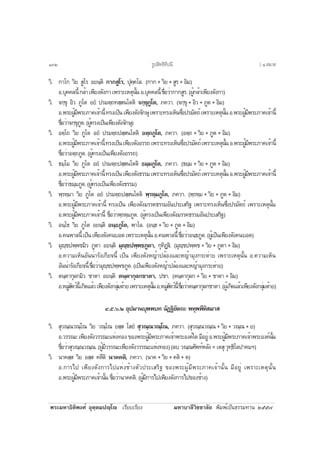 ¾ÃÐÁËÒ¸ÔµÔ¾§Èì ÍØµÚµÁ»Úâ àÃÕÂºàÃÕÂ§ ÁËÒºÒÅÕÇÔªªÒÅÑÂ ¾ÔÁ¾ìà»ç¹¸ÃÃÁ·Ò¹ òõõ÷
ÇÔ. ¡Òâ¡ ÇÔÂ ÊÙâÃ ÍÂ¹ÚµÔ ¡Ò¡ÊÙâÃ, »Ø¤Ú¤âÅ. (¡Ò¡+ÇÔÂ+ÊÙÃ+ÍÔÁ)
Í.ºØ¤¤Å¹Õé¡ÅéÒà¾ÕÂ§´Ñ§¡Òà¾ÃÒÐàËµØ¹Ñé¹Í.ºØ¤¤Å¹Õéª×èÍÇèÒ¡Ò¡ÊÙÃ.(¼Ùé¡ÅéÒà¾ÕÂ§´Ñ§¡Ò)
ÇÔ. ¨¡Ú¢Ø ÍÔÇ ÀÙâµ ÍÂí »ÃÁµÚ¶·ÊÚÊ¹âµµÔ ¨¡Ú¢ØÀÙâµ, À¤ÇÒ. (¨¡Ú¢Ø + ÍÔÇ + ÀÙµ + ÍÔÁ)
Í.¾ÃÐ¼ÙéÁÕ¾ÃÐÀÒ¤à¨éÒ¹Õé·Ã§à»ç¹à¾ÕÂ§´Ñ§¨Ñ¡ÉØà¾ÃÒÐ·Ã§àËç¹«Öè§»ÃÁÑµ¶ìà¾ÃÒÐàËµØ¹Ñé¹Í.¾ÃÐ¼ÙéÁÕ¾ÃÐÀÒ¤à¨éÒ¹Õé
ª×èÍÇèÒ¨¡Ú¢ØÀÙµ.(¼Ùé·Ã§à»ç¹à¾ÕÂ§´Ñ§¨Ñ¡ÉØ)
ÇÔ. ÍµÚâ¶ ÇÔÂ ÀÙâµ ÍÂí »ÃÁµÚ¶»ÊÚÊ¹âµµÔ ÍµÚ¶ÀÙâµ, À¤ÇÒ. (ÍµÚ¶ + ÇÔÂ + ÀÙµ + ÍÔÁ)
Í.¾ÃÐ¼ÙéÁÕ¾ÃÐÀÒ¤à¨éÒ¹Õé·Ã§à»ç¹à¾ÕÂ§´Ñ§ÍÃÃ¶à¾ÃÒÐ·Ã§àËç¹«Öè§»ÃÁÑµ¶ìà¾ÃÒÐàËµØ¹Ñé¹Í.¾ÃÐ¼ÙéÁÕ¾ÃÐÀÒ¤à¨éÒ¹Õé
ª×èÍÇèÒÍµÚ¶ÀÙµ. (¼Ùé·Ã§à»ç¹à¾ÕÂ§´Ñ§ÍÃÃ¶)
ÇÔ. ¸ÁÚâÁ ÇÔÂ ÀÙâµ ÍÂí »ÃÁµÚ¶»ÊÚÊ¹âµµÔ ¸ÁÚÁÀÙâµ, À¤ÇÒ. (¸ÁÚÁ + ÇÔÂ + ÀÙµ + ÍÔÁ)
Í.¾ÃÐ¼ÙéÁÕ¾ÃÐÀÒ¤à¨éÒ¹Õé·Ã§à»ç¹à¾ÕÂ§´Ñ§¸ÃÃÁà¾ÃÒÐ·Ã§àËç¹«Öè§»ÃÁÑµ¶ìà¾ÃÒÐàËµØ¹Ñé¹Í.¾ÃÐ¼ÙéÁÕ¾ÃÐÀÒ¤à¨éÒ¹Õé
ª×èÍÇèÒ¸ÁÚÁÀÙµ.(¼Ùé·Ã§à»ç¹à¾ÕÂ§´Ñ§¸ÃÃÁ)
ÇÔ. ¾ÚÃËÚÁÒ ÇÔÂ ÀÙâµ ÍÂí »ÃÁµÚ¶»ÊÚÊ¹âµµÔ ¾ÚÃËÚÁÀÙâµ, À¤ÇÒ. (¾ÚÃËÚÁ + ÇÔÂ + ÀÙµ + ÍÔÁ)
Í.¾ÃÐ¼ÙéÁÕ¾ÃÐÀÒ¤à¨éÒ¹Õé ·Ã§à»ç¹ à¾ÕÂ§´Ñ§ÁÃÃ¤¸ÃÃÁÍÑ¹»ÃÐàÊÃÔ° à¾ÃÒÐ·Ã§àËç¹«Öè§»ÃÁÑµ¶ì à¾ÃÒÐàËµØ¹Ñé¹
Í.¾ÃÐ¼ÙéÁÕ¾ÃÐÀÒ¤à¨éÒ¹Õé ª×èÍÇèÒ¾ÚÃËÚÁÀÙµ. (¼Ùé·Ã§à»ç¹à¾ÕÂ§´Ñ§ÁÃÃ¤¸ÃÃÁÍÑ¹»ÃÐàÊÃÔ°)
ÇÔ. Í¹Úâ¸ ÇÔÂ ÀÙâµ ÍÂ¹ÚµÔ Í¹Ú¸ÀÙâµ, ¾ÒâÅ. (Í¹Ú¸ + ÇÔÂ + ÀÙµ + ÍÔÁ)
Í.¤¹¾ÒÅ¹Õéà»ç¹à¾ÕÂ§´Ñ§¤¹ºÍ´à¾ÃÒÐàËµØ¹Ñé¹Í.¤¹¾ÒÅ¹Õéª×èÍÇèÒÍ¹Ú¸ÀÙµ.(¼Ùéà»ç¹à¾ÕÂ§´Ñ§¤¹ºÍ´)
ÇÔ. ÁØÚª»¾Ú¾ªÁÔÇ ÀÙµÒ ÍÂ¹ÚµÔ ÁØÚª»¾Ú¾ªÀÙµÒ, ¡Ø·Ô¯Ú€Ô. (ÁØÚª»¾Ú¾ª + ÇÔÂ + ÀÙµÒ + ÍÔÁ)
Í.¤ÇÒÁàËç¹ÍÑ¹¹èÒÃÑ§à¡ÕÂ¨¹Õé à»ç¹ à¾ÕÂ§´Ñ§Ë­éÒ»ÅéÍ§áÅÐË­éÒÁØ§¡ÃÐµèÒÂ à¾ÃÒÐàËµØ¹Ñé¹ Í.¤ÇÒÁàËç¹
ÍÑ¹¹èÒÃÑ§à¡ÕÂ¨¹Õéª×èÍÇèÒÁØÚª»¾Ú¾ªÀÙµ.(à»ç¹à¾ÕÂ§´Ñ§Ë­éÒ»ÅéÍ§áÅÐË­éÒÁØ§¡ÃÐµèÒÂ)
ÇÔ. µ¹ÚµÒ¡ØÅ¡ÁÔÇ ªÒµÒ ÍÂ¹ÚµÔ µ¹ÚµÒ¡ØÅ¡ªÒµÒ, »ªÒ. (µ¹ÚµÒ¡ØÅ¡ + ÇÔÂ + ªÒµÒ + ÍÔÁ)
Í.ËÁÙèÊÑµÇì¹Õéà¡Ô´áÅéÇà¾ÕÂ§´Ñ§¡ÅØèÁ´éÒÂà¾ÃÒÐàËµØ¹Ñé¹Í.ËÁÙèÊÑµÇì¹Õéª×èÍÇèÒµ¹ÚµÒ¡ØÅ¡ªÒµÒ.(¼Ùéà¡Ô´áÅéÇà¾ÕÂ§´Ñ§¡ÅØèÁ´éÒÂ)
ô.õ.ö.ò ÍØ»ÁÒ¹ºØ¾¾º· ©Ñ¯°ÔÂÑµ¶Ð ¾ËØ¾¾ÕËÔÊÁÒÊ
ÇÔ. ÊØÇ³Ú³Ç³Úâ³ ÇÔÂ Ç³Úâ³ ÂÊÚÊ âÊÂí ÊØÇ³Ú³Ç³Úâ³, À¤ÇÒ. (ÊØÇ³Ú³Ç³Ú³+ÇÔÂ+Ç³Ú³+Â)
Í.ÇÃÃ³Ðà¾ÕÂ§´Ñ§ÇÃÃ³ÐáËè§·Í§¢Í§¾ÃÐ¼ÙéÁÕ¾ÃÐÀÒ¤à¨éÒ¾ÃÐÍ§¤ìã´ÁÕÍÂÙèÍ.¾ÃÐ¼ÙéÁÕ¾ÃÐÀÒ¤à¨éÒ¾ÃÐÍ§¤ì¹Ñé¹
ª×èÍÇèÒÊØÇ³Ú³Ç³Ú³. (¼ÙéÁÕÇÃÃ³Ðà¾ÕÂ§´Ñ§ÇÃÃ³ÐáËè§·Í§) (Åº Ç³Ú³ÈÑ¾·ìËÅÑ§ = àµÊØ ÇØ·Ú¸ÔâÅ»Ò¤ÁÏ)
ÇÔ. ¹Ò¤ÊÚÊ ÇÔÂ ÍÊÚÊ ¤µÕµÔ ¹Ò¤¤µÔ, À¤ÇÒ. (¹Ò¤+ÇÔÂ+¤µÔ+µ)
Í.¡ÒÃä» à¾ÕÂ§´Ñ§¡ÒÃä»áËè§ªéÒ§µÑÇ»ÃÐàÊÃÔ° ¢Í§¾ÃÐ¼ÙéÁÕ¾ÃÐÀÒ¤à¨éÒ¹Ñé¹ ÁÕÍÂÙè à¾ÃÒÐàËµØ¹Ñé¹
Í.¾ÃÐ¼ÙéÁÕ¾ÃÐÀÒ¤à¨éÒ¹Ñé¹ ª×èÍÇèÒ¹Ò¤¤µÔ. (¼ÙéÁÕ¡ÒÃä»à¾ÕÂ§´Ñ§¡ÒÃä»¢Í§ªéÒ§)
ÃÙ»ÊÔ·¸Ô·Õ»¹Õñóò [ ô.ÊÁÒÊ
 