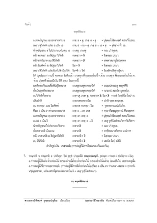 ¾ÃÐÁËÒ¸ÔµÔ¾§Èì ÍØµÚµÁ»Úâ àÃÕÂºàÃÕÂ§ ÁËÒºÒÅÕÇÔªªÒÅÑÂ ¾ÔÁ¾ìà»ç¹¸ÃÃÁ·Ò¹ òõõ÷
áÂ¡¾ÂÑ­ª¹Ð ÊÚ ÍÍ¡¨Ò¡ÊÃÐ Í à¡ÊÚ Í+ÊØ, à¡ÊÚ Í+ÊØ =»Ø¾Ú¾Áâ¸€ÔµÁÊÚÊÃíÊàÃ¹ÇÔâÂªàÂ.
à¾ÃÒÐÊØÇÔÀÑµµÔ á»Å§ Í à»ç¹ àÍ à¡ÊÚÍ → àÍ+ÊØ,à¡ÊÚ Í→ àÍ+ÊØ = ÊØËÔÊÚÇ¡ÒâÃ àÍ.
¹Ó¾ÂÑ­ª¹Ð ÊÚ ä»»ÃÐ¡Íº¡ÑºÊÃÐ àÍ à¡àÊÊØ, à¡àÊÊØ = ¹àÂ »Ãí ÂØµÚàµ.
ËÅÑ§¤àËµÚÇÒÅ§ÊÔ»°ÁÒÇÔÀÑµµÔ ¤àËµÚÇÒ+ÊÔ = ÅÔ§Ú¤µÚà¶ »€ÁÒ.
ËÅÑ§¨Ò¡¹ÔºÒµ Åº ÊÔÇÔÀÑµµÔ ¤àËµÚÇÒ+ /ÊÔ = Ê¾Ú¾ÒÊÁÒÇØâÊ»Ê¤Ú¤Ï
ËÅÑ§ÍÔÁÈÑ¾·ìÅ§ÊÔ»°ÁÒÇÔÀÑµµÔ ÍÔÁ + ÊÔ = ÅÔ§Ú¤µÚà¶ »€ÁÒ.
à¾ÃÒÐÊÔÇÔÀÑµµÔ á»Å§ÍÔÁ¡ÑºÊÔ à»ç¹ ÍÔ·í ÍÔÁ+ÊÔ → ÍÔ·í = ÍÔÁÊÚÊÔ·ÁíÊÔÊØ ¹»ØíÊà¡.
ÍÔ·í(ÂØ·Ú¸í)Í.¡ÒÃÃº¹Õé ¤àËµÚÇÒ¨Ñº´Ö§áÅéÇ à¡àÊÊØ¨·Õè¼Á¢Í§½èÒÂ¹Õé·.´éÇÂ à¡àÊÊØ¨·Õè¼Á¢Í§½èÒÂâ¹é¹·.
´éÇÂ »ÇµÚµµÔ ÂèÍÁà»ç¹ä» ÍÔµÔ ÍµÚà¶ ã¹ÍÃÃ¶¹Õé
º·µÔ´µèÍ¡Ñ¹áÅÐª×èÍµÑ»»ØÃÔÊÊÁÒÊ à¡àÊÊØà¡àÊÊØ¤àËµÚÇÒÍÔ·í = ÍÚ»·µÚà¶ÊØ ¾ËØ¾Ú¾ÕËÔ.
µÑé§à»ç¹ÂØµµÑµ¶ÊÁÒÊ à¡àÊÊØà¡àÊÊØ¤àËµÚÇÒÍÔ·í = ¹ÒÁÒ¹í ÊÁÒâÊ ÂØµÚµµÚâ¶.
ÅºÇÔÀÑµµÔ·Ñé§ËÅÒÂ à¡Ê+ /ÊØ, à¡Ê+ /ÊØ,¤àËµÚÇÒ+ /ÊÔ,ÍÔÁ+ /ÊÔ = àµÊí ÇÔÀµÚµÔâÂ âÅ»Ò ¨.
à»ç¹»¡µÔ à¡Êà¡Ê¤àËµÚÇÒÍÔÁ = »¡µÔ ¨ÊÚÊ ÊÃ¹ÚµÊÚÊ.
Åº ¤àËµÚÇÒ áÅÐ ÍÔÁÈÑ¾·ì à¡Êà¡Ê ¤àËµÚÇÒ ÍÔÁ = ÇØµÚµµÚ¶Ò¹Á»Ú»âÂâ¤.
·Õ¦Ð Í à»ç¹ ÍÒ ·èÒÁ¡ÅÒ§ÊÁÒÊ à¡ÊÚ Í→ ÍÒ à¡Ê = ¡ÚÇ¨Ò·ÔÁªÚ¬ØµÚµÃÒ¹í ·Õ¦ÃÊÚÊÒÏ
áÂ¡¾ÂÑ­ª¹Ð ÊÚ ÍÍ¡¨Ò¡ÊÃÐ Í à¡ÊÚ ÍÒ à¡ÊÚ Í =»Ø¾Ú¾Áâ¸€ÔµÁÊÚÊÃíÊàÃ¹ÇÔâÂªàÂ.
á»Å§Íà»ç¹ÍÔ à¡ÊÚ ÍÒ à¡ÊÚ Í→ ÍÔ = àµÊØ ÇØ·Ú¸ÔâÅ»Ò¤ÁÇÔ¡ÒÃÇÔ»ÃÕµÒÏ
¹Ó¾ÂÑ­ª¹Ðä»»ÃÐ¡Íº¡ÑºÊÃÐ à¡ÊÒà¡ÊÔ = ¹àÂ »Ãí ÂØµÚàµ.
µÑé§à¡ÊÒà¡ÊÔà»ç¹¹ÒÁ à¡ÊÒà¡ÊÔ = µ·Ú¸ÔµÊÁÒÊ¡Ôµ¡Ò ¹ÒÁíÇÒÏ
ËÅÑ§à¡ÊÒà¡ÊÔÅ§ÊÔ»°ÁÒÇÔÀÑµµÔ à¡ÊÒà¡ÊÔ+ÊÔ = ÅÔ§Ú¤µÚà¶ »€ÁÒ.
Åº ÊÔÇÔÀÑµµÔ à¡ÊÒà¡ÊÔ+/ÊÔ = àÊÊâµ âÅ»í ¤ÊÔ»Ô.
ÊÓàÃç¨ÃÙ»à»ç¹ à¡ÊÒà¡ÊÔ.(¡ÒÃµèÍÊÙé·ÕèÁÕ¡ÒÃ´Ö§¼Á¢Í§¡Ñ¹áÅÐ¡Ñ¹)
ÇÔ. ·³Úà±ËÔ ¨ ·³Úà±ËÔ ¨ »ËÃÔµÚÇÒ ÍÔ·í ÂØ·Ú¸í »ÇµÚµµÕµÔ ·³Ú±Ò·³Ú±Ô. (·³Ú±+·³Ú±+»ËÃÔµÚÇÒ+ÍÔÁ)
Í.¡ÒÃµèÍÊÙé¹Õé µÕáÅéÇ ´éÇÂ·èÍ¹äÁé ·.¢Í§½èÒÂ¹Õé´éÇÂ ´éÇÂ·èÍ¹äÁé ·.¢Í§½èÒÂâ¹é¹´éÇÂ ÂèÍÁà»ç¹ä» à¾ÃÒÐàËµØ¹Ñé¹
Í.¡ÒÃµèÍÊÙé¹Õé ª×èÍÇèÒ·³Ú±Ò·³Ú±Ô. (¡ÒÃµèÍÊÙé·ÕèÁÕ¡ÒÃµÕ´éÇÂ·èÍ¹äÁé) (·Õ¦Ð Í à»ç¹ ÍÒ ·èÒÁ¡ÅÒ§ÊÁÒÊ = ¡ÚÇ¨Ò·Ô-
ÁªÚ¬ØµÚµÃÒ¹íÏ, á»Å§ÊÃÐ·ÕèÊØ´¢Í§ÊÁÒÊà»ç¹ ÍÔ = àµÊØ ÇØ·Ú¸ÔâÅ»Ò¤ÁÏ)
¨º¾ËØ¾¾ÕËÔÊÁÒÊ
___________
¾ËØ¾¾ÕËÔÊÁÒÊ
¡Ñ³±ì ] ñó÷
 