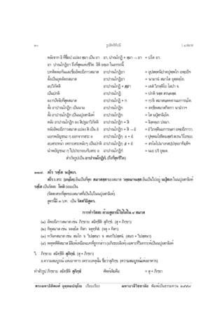 ¾ÃÐÁËÒ¸ÔµÔ¾§Èì ÍØµÚµÁ»Úâ àÃÕÂºàÃÕÂ§ ÁËÒºÒÅÕÇÔªªÒÅÑÂ ¾ÔÁ¾ìà»ç¹¸ÃÃÁ·Ò¹ òõõ÷
ËÅÑ§¨Ò¡ÍÔ·Õèª×èÍ»á»Å§ÊÚÁÒà»ç¹ÂÒ ÍÒ, »Ò³â¡¯Ô + ÊÚÁÒ → ÂÒ = »âµ ÂÒ.
ÍÒ »Ò³â¡¯ÔÂÒ ¶Ö§·ÕèÊØ´áËè§ªÕÇÔµ ÍÔµÔ ÍµÚà¶ ã¹ÍÃÃ¶¹Õé
º·µÔ´µèÍ¡Ñ¹áÅÐª×èÍÍÑ¾ÂÂÕÀÒÇÊÁÒÊ ÍÒ»Ò³â¡¯ÔÂÒ = ÍØ»Ê¤Ú¤¹Ô»Òµ»Ø¾Ú¾â¡ Í¾ÚÂÂÕÏ
µÑé§à»ç¹ÂØµµÑµ¶ÊÁÒÊ ÍÒ»Ò³â¡¯ÔÂÒ = ¹ÒÁÒ¹í ÊÁÒâÊ ÂØµÚµµÚâ¶.
ÅºÇÔÀÑµµÔ ÍÒ»Ò³â¡¯Ô + /ÊÚ/ÁÒ = àµÊí ÇÔÀµÚµÔâÂ âÅ»Ò ¨.
à»ç¹»¡µÔ ÍÒ»Ò³â¡¯Ô = »¡µÔ ¨ÊÚÊ ÊÃ¹ÚµÊÚÊ.
Å§¡»Ñ¨¨ÑÂ·ÕèÊØ´ÊÁÒÊ ÍÒ»Ò³â¡¯Ô + ¡ = ¡ÚÇ¨Ô ÊÁÒÊ¹Úµ¤µÒ¹Á¡ÒÃ¹Úâµ.
µÑé§ ÍÒ»Ò³â¡¯Ô¡ à»ç¹¹ÒÁ ÍÒ»Ò³â¡¯Ô¡ = µ·Ú¸ÔµÊÁÒÊ¡Ôµ¡Ò ¹ÒÁíÇÒÏ
µÑé§ÍÒ»Ò³â¡¯Ô¡à»ç¹¹»Ø§Ê¡ÅÔ§¤ì ÍÒ»Ò³â¡¯Ô¡ = âÊ ¹»ØíÊ¡ÅÔ§Úâ¤.
ËÅÑ§ ÍÒ»Ò³â¡¯Ô¡ Å§ ÊÔ»°ÁÒÇÔÀÑµµÔ ÍÒ»Ò³â¡¯Ô¡ + ÊÔ = ÅÔ§Ú¤µÚà¶ »€ÁÒ.
ËÅÑ§ÍÑ¾ÂÂÕÀÒÇÊÁÒÊá»Å§ÊÔà»ç¹Íí ÍÒ»Ò³â¡¯Ô¡ + ÊÔ → Íí =ÍíÇÔÀµÚµÕ¹Á¡ÒÃ¹ÚµÒÍ¾ÚÂÂÕÀÒÇÒ.
áÂ¡¾ÂÑ­ª¹Ð¡ÚÍÍ¡¨Ò¡ÊÃÐÍ ÍÒ»Ò³â¡¯Ô¡Ú Í + Íí =»Ø¾Ú¾Áâ¸€ÔµÁÊÚÊÃíÊàÃ¹ÇÔâÂªàÂ.
ÅºÊÃÐË¹éÒ à¾ÃÒÐÊÃÐËÅÑ§æ à»ç¹»¡µÔ ÍÒ»Ò³â¡¯Ô¡Ú /Í + Íí = ÊÃâÅâ»ÁÒà·Ê»Ú»¨Ú¨ÂÒ·ÔÁÚËÔÏ
¹Ó¾ÂÑ­ª¹Ð ¡Ú ä»»ÃÐ¡Íº¡ÑºÊÃÐ Í ÍÒ»Ò³â¡¯Ô¡í = ¹àÂ »Ãí ÂØµÚàµ.
ÊÓàÃç¨ÃÙ»à»ç¹ÍÒ»Ò³â¡¯Ô¡í.(¶Ö§·ÕèÊØ´ªÕÇÔµ)
óó÷. ÊâÃ ÃÊÚâÊ ¹»ØíÊà¡.
ÊâÃÍ.ÊÃÐ (Í¹Úâµ)ÍÑ¹à»ç¹·ÕèÊØ´ ÊÁÒÊÊÚÊ¢Í§ÊÁÒÊ ÇµÚµÁÒ¹ÊÚÊÍÑ¹à»ç¹ä»ÍÂÙè ¹»ØíÊà¡ã¹¹»Ø§Ê¡ÅÔ§¤ì
ÃÊÚâÊ à»ç¹ÃÑÊÊÐ âËµÔÂèÍÁà»ç¹.
(ÃÑÊÊÐÊÃÐ·ÕèÊØ´¢Í§ÊÁÒÊ·Õèà»ç¹ä»ã¹¹»Ø§Ê¡ÅÔ§¤ì)
ÊÙµÃ¹ÕéÁÕ ó º·. à»ç¹ ÃÑÊÊÇÔ¸ÔÊÙµÃ.
¡ÒÃ·ÓÃÑÊÊÐ´éÇÂÊÙµÃ¹Õéãªéä´éã¹ôÊÁÒÊ
(ñ) ÍÑ¾ÂÂÕÀÒÇÊÁÒÊàªè¹ ÀÔ¡Ú¢ÒÂ ÊÁÔ·Ú¸ÕµÔ ÊØÀÔ¡Ú¢í. (ÊØ+ÀÔ¡Ú¢Ò)
(ò) ·Ô¤ØÊÁÒÊàªè¹ ¨µÊÚâÊ ·ÔÊÒ ¨µØ·Ú·ÔÊí. (¨µØ+·ÔÊÒ)
(ó) ·ÇÑ¹·ÊÁÒÊ àªè¹ ÊÁâ¶ ¨ ÇÔ»ÊÚÊ¹Ò ¨ ÊÁ¶ÇÔ»ÊÚÊ¹í. (ÊÁ¶ + ÇÔ»ÊÚÊ¹Ò)
(ô) ¾ËØ¾¾ÕËÔÊÁÒÊÁÕÅÔ§¤ìàËÁ×Í¹º··Õè¶Ù¡¡ÅèÒÇ(ÍÀÔà¸ÂÂÅÔ§¤ì)à©¾ÒÐ·ÕèÇÔà¤ÃÒÐËìà»ç¹¹»Ø§Ê¡ÅÔ§¤ì
ÇÔ. ÀÔ¡Ú¢ÒÂ ÊÁÔ·Ú¸ÕµÔ ÊØÀÔ¡Ú¢í. (ÊØ+ÀÔ¡Ú¢Ò)
Í.¤ÇÒÁÊÁºÙÃ³ì áËè§ÍÒËÒÃ à¾ÃÒÐàËµØ¹Ñé¹ ª×èÍÇèÒÊØÀÔ¡Ú¢. (¤ÇÒÁÊÁºÙÃ³ìáËè§ÍÒËÒÃ)
·ÓµÑÇÃÙ»ÀÔ¡Ú¢ÒÂ ÊÁÔ·Ú¸ÕµÔ ÊØÀÔ¡Ú¢í ÈÑ¾·ìà´ÔÁ¤×Í = ÊØ + ÀÔ¡Ú¢Ò
ÃÙ»ÊÔ·¸Ô·Õ»¹Õòð [ ô.ÊÁÒÊ
 