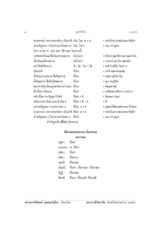 ¾ÃÐÁËÒ¸ÔµÔ¾§Èì ÍØµÚµÁ»Úâ àÃÕÂºàÃÕÂ§ ÁËÒºÒÅÕÇÔªªÒÅÑÂ ¾ÔÁ¾ìà»ç¹¸ÃÃÁ·Ò¹ òõõ÷
ÅºÊÃÐË¹éÒ à¾ÃÒÐÊÃÐËÅÑ§æ à»ç¹»¡µÔ µâÂ, âÅ¡Ú /Í + ÍÒ = ÊÃâÅâ»ÁÒà·Ê»Ú»¨Ú¨ÂÒ·ÔÁÚËÔÏ
¹Ó¾ÂÑ­ª¹Ð ¡Ú ä»»ÃÐ¡Íº¡ÑºÊÃÐ ÍÒ µâÂ, âÅ¡Ò = ¹àÂ »Ãí ÂØµÚàµ.
âÅ¡Ò Í.âÅ¡ ·. µâÂ ÊÒÁ ÍÔµÔ ÍµÚà¶ ã¹ÍÃÃ¶¹Õé
º·µÔ´µèÍ¡Ñ¹áÅÐª×èÍ¡ÑÁÁ¸ÒÃÂÊÁÒÊ µâÂâÅ¡Ò =·ÚÇÔ»à·µØÅÚÂÒ¸Ô¡Ãà³¡ÁÚÁ¸ÒÃâÂ.
µÑé§à»ç¹ÂØµµÑµ¶ÊÁÒÊ µâÂâÅ¡Ò = ¹ÒÁÒ¹í ÊÁÒâÊ ÂØµÚµµÚâ¶.
ÅºÇÔÀÑµµÔ·Ñé§ËÅÒÂ µÔ + â/Â, âÅ¡ + â/Â = àµÊí ÇÔÀµÚµÔâÂ âÅ»Ò ¨.
à»ç¹»¡µÔ µÔâÅ¡ = »¡µÔ ¨ÊÚÊ ÊÃ¹ÚµÊÚÊ.
µÑé§¡ÑÁÁ¸ÒÃÂÊÁÒÊ ª×èÍ·Ô¤ØÊÁÒÊ µÔâÅ¡ = Ê§Ú¢ÚÂÒ»Ø¾Úâ¾ ·Ô¤Ø.
µÑé§·Ô¤ØÊÁÒÊ ª×èÍµÑ»»ØÃÔÊÊÁÒÊ µÔâÅ¡ = ÍØàÀ µ»Ú»ØÃÔÊÒ.
ÊÁÒËÒÃ·Ô¤Øà»ç¹¹»Ø§Ê¡ÅÔ§¤ìàÍ¡Ç¨¹Ð µÔâÅ¡ = ·Ô¤ØÊÚàÊ¡µÚµí.
µÑé§ µÔâÅ¡ à»ç¹¹ÒÁ µÔâÅ¡ = µ·Ú¸ÔµÊÁÒÊ¡Ôµ¡Ò ¹ÒÁíÇÒÏ
ËÅÑ§ µÔâÅ¡ Å§ ÊÔ»°ÁÒÇÔÀÑµµÔ µÔâÅ¡ + ÊÔ = ÅÔ§Ú¤µÚà¶ »€ÁÒ.
ËÅÑ§¨Ò¡Í¡ÒÃÑ¹µìá»Å§ÊÔà»ç¹Íí µÔâÅ¡ + ÊÔ → Íí = ÊÖ.
áÂ¡¾ÂÑ­ª¹Ð¡ÚÍÍ¡¨Ò¡ÊÃÐÍ µÔâÅ¡Ú Í + Íí =»Ø¾Ú¾Áâ¸€ÔµÁÊÚÊÃíÊàÃ¹ÇÔâÂªàÂ.
ÅºÊÃÐË¹éÒ à¾ÃÒÐÊÃÐËÅÑ§æ à»ç¹»¡µÔ µÔâÅ¡Ú /Í + Íí = ÊÃâÅâ»ÁÒà·Ê»Ú»¨Ú¨ÂÒ·ÔÁÚËÔÏ
¹Ó¾ÂÑ­ª¹Ð ¡Ú ä»»ÃÐ¡Íº¡ÑºÊÃÐ Í µÔâÅ¡í = ¹àÂ »Ãí ÂØµÚàµ.
ÊÓàÃç¨ÃÙ»à»ç¹ µÔâÅ¡í.(âÅ¡ÊÒÁ)
µÔâÅ¡Ê·Ú·»·ÁÒÅÒ (âÅ¡ÊÒÁ)
àÍ¡Ç¨¹Ð
»°ÁÒ. µÔâÅ¡í
ÍÒÅ»¹Ð. àË µÔâÅ¡
·ØµÔÂÒ. µÔâÅ¡í
µµÔÂÒ. µÔâÅà¡¹
¨µØµ¶Õ. µÔâÅ¡ÊÚÊ
»Ñ­¨ÁÕ. µÔâÅ¡Ò µÔâÅ¡ÁÚËÒ µÔâÅ¡ÊÚÁÒ
©Ñ¯°Õ. µÔâÅ¡ÊÚÊ
ÊÑµµÁÕ. µÔâÅà¡ µÔâÅ¡ÁÚËÔ µÔâÅ¡ÊÚÁÖ
ÃÙ»ÊÔ·¸Ô·Õ»¹Õöô [ ô.ÊÁÒÊ
 