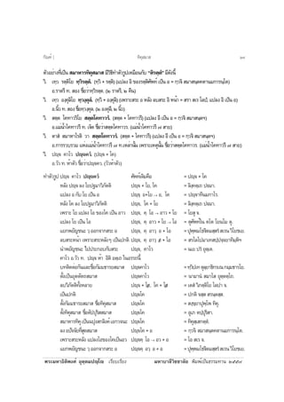 ¾ÃÐÁËÒ¸ÔµÔ¾§Èì ÍØµÚµÁ»Úâ àÃÕÂºàÃÕÂ§ ÁËÒºÒÅÕÇÔªªÒÅÑÂ ¾ÔÁ¾ìà»ç¹¸ÃÃÁ·Ò¹ òõõ÷
µÑÇÍÂèÒ§·Õèà»ç¹ ÊÁÒËÒÃ·Ô¤ØÊÁÒÊ ÁÕÇÔ¸Õ·ÓµÑÇÃÙ»àËÁ×Í¹¡Ñº “µÔÃµÚµí”ÁÕ´Ñ§¹Õé
ÇÔ. à·ÚÇ ÃµÚµÔâÂ ·ÚÇÔÃµÚµí. (·ÚÇÔ + ÃµÚµÔ) (á»Å§ ÍÔ ¢Í§ÃµÚµÔÈÑ¾·ì à»ç¹ Í = ¡ÚÇ¨Ô ÊÁÒÊ¹Úµ¤µÒ¹Á¡ÒÃ¹Úâµ)
Í.ÃÒµÃÕ ·. ÊÍ§ ª×èÍÇèÒ·ÚÇÔÃµÚµ. (ò ÃÒµÃÕ, ò ¤×¹)
ÇÔ. à·ÚÇ Í§Ú¤ØÅÔâÂ ·ÚÇ§Ú¤ØÅí. (·ÚÇÔ + Í§Ú¤ØÅÔ) (à¾ÃÒÐÊÃÐ Í ËÅÑ§ ÅºÊÃÐ ÍÔ Ë¹éÒ = ÊÃÒ ÊàÃ âÅ»í, á»Å§ ÍÔ à»ç¹ Í)
Í.¹ÔéÇ·.ÊÍ§ª×èÍ·ÚÇ§Ú¤ØÅ.(òÍ§¤ØÅÕ,ò¹ÔéÇ)
ÇÔ. ÊµÚµ â¤·ÒÇÃÔâÂ ÊµÚµâ¤·ÒÇÃí. (ÊµÚµ + â¤·ÒÇÃÕ) (á»Å§ ÍÕ à»ç¹ Í = ¡ÚÇ¨Ô ÊÁÒÊ¹ÚµÏ)
Í.áÁè¹éÓâ¤·ÒÇÃÕ ·. à¨ç´ ª×èÍÇèÒÊµÚµâ¤·ÒÇÃ. (áÁè¹éÓâ¤·ÒÇÃÕ ÷ ÊÒÂ)
ÇÔ. µÒÊí ÊÁÒËÒâÃµÔ ÇÒ ÊµÚµâ¤·ÒÇÃí. (ÊµÚµ + â¤·ÒÇÃÕ) (á»Å§ ÍÕ à»ç¹ Í = ¡ÚÇ¨Ô ÊÁÒÊ¹ÚµÏ)
Í.¡ÒÃÃÇºÃÇÁ áËè§áÁè¹éÓâ¤·ÒÇÃÕ ÷ ·.àËÅèÒ¹Ñé¹ à¾ÃÒÐàËµØ¹Ñé¹ ª×èÍÇèÒÊµÚµâ¤·ÒÇÃ. (áÁè¹éÓâ¤·ÒÇÃÕ ÷ ÊÒÂ)
ÇÔ. »Ú¨ ¤ÒâÇ »Ú¨¤Çí. (»Ú¨ + â¤)
Í.ÇÑÇ·.ËéÒµÑÇª×èÍÇèÒ»Ú¨¤Ç.(ÇÑÇËéÒµÑÇ)
·ÓµÑÇÃÙ»»Ú¨ ¤ÒâÇ »Ú¨¤Çí ÈÑ¾·ìà´ÔÁ¤×Í = »Ú¨ + â¤
ËÅÑ§»Ú¨Å§âÂ»°ÁÒÇÔÀÑµµÔ »Ú¨ + âÂ, â¤ = ÅÔ§Ú¤µÚà¶ »€ÁÒ.
á»Å§Í¡ÑºâÂà»ç¹Í »Ú¨Ú Í+âÂ → Í, â¤ = »Ú¨Ò·Õ¹Á¡ÒâÃ.
ËÅÑ§ â¤ Å§ âÂ»°ÁÒÇÔÀÑµµÔ »Ú¨, â¤+âÂ = ÅÔ§Ú¤µÚà¶ »€ÁÒ.
à¾ÃÒÐ âÂ á»Å§ âÍ ¢Í§â¤ à»ç¹ ÍÒÇ »Ú¨, ¤Ú âÍ → ÍÒÇ+âÂ = âÂÊØ ¨.
á»Å§ âÂ à»ç¹ âÍ »Ú¨, ¤Ú ÍÒÇ+âÂ → âÍ = µØÈÑ¾·ìã¹ µâµ âÂ¹âÁ µØ.
áÂ¡¾ÂÑ­ª¹ÐÇÚÍÍ¡¨Ò¡ÊÃÐÍ »Ú¨, ¤Ú ÍÒÇÚ Í+âÍ =»Ø¾Ú¾Áâ¸€ÔµÁÊÚÊÃíÊàÃ¹ÇÔâÂªàÂ.
ÅºÊÃÐË¹éÒ à¾ÃÒÐÊÃÐËÅÑ§æ à»ç¹»¡µÔ »Ú¨, ¤Ú ÍÒÇÚ /Í +âÍ = ÊÃâÅâ»ÁÒà·Ê»Ú»¨Ú¨ÂÒ·ÔÁÚËÔÏ
¹Ó¾ÂÑ­ª¹Ð ä»»ÃÐ¡Íº¡ÑºÊÃÐ »Ú¨, ¤ÒâÇ = ¹àÂ »Ãí ÂØµÚàµ.
¤ÒâÇ Í.ÇÑÇ ·. »Ú¨ ËéÒ ÍÔµÔ ÍµÚà¶ ã¹ÍÃÃ¶¹Õé
º·µÔ´µèÍ¡Ñ¹áÅÐª×èÍ¡ÑÁÁ¸ÒÃÂÊÁÒÊ »Ú¨¤ÒâÇ =·ÚÇÔ»à·µØÅÚÂÒ¸Ô¡Ãà³¡ÁÚÁ¸ÒÃâÂ.
µÑé§à»ç¹ÂØµµÑµ¶ÊÁÒÊ »Ú¨¤ÒâÇ = ¹ÒÁÒ¹í ÊÁÒâÊ ÂØµÚµµÚâ¶.
ÅºÇÔÀÑµµÔ·Ñé§ËÅÒÂ »Ú¨+ â/Â, â¤+ â/Â = àµÊí ÇÔÀµÚµÔâÂ âÅ»Ò ¨.
à»ç¹»¡µÔ »Ú¨â¤ = »¡µÔ ¨ÊÚÊ ÊÃ¹ÚµÊÚÊ.
µÑé§¡ÑÁÁ¸ÒÃÂÊÁÒÊ ª×èÍ·Ô¤ØÊÁÒÊ »Ú¨â¤ = Ê§Ú¢ÚÂÒ»Ø¾Úâ¾ ·Ô¤Ø.
µÑé§·Ô¤ØÊÁÒÊ ª×èÍµÑ»»ØÃÔÊÊÁÒÊ »Ú¨â¤ = ÍØàÀ µ»Ú»ØÃÔÊÒ.
ÊÁÒËÒÃ·Ô¤Øà»ç¹¹»Ø§Ê¡ÅÔ§¤ìàÍ¡Ç¨¹Ð »Ú¨â¤ = ·Ô¤ØÊÚàÊ¡µÚµí.
Å§Í»Ñ¨¨ÑÂ·ÕèÊØ´ÊÁÒÊ »Ú¨â¤+Í = ¡ÚÇ¨Ô ÊÁÒÊ¹Úµ¤µÒ¹Á¡ÒÃ¹Úâµ.
à¾ÃÒÐÊÃÐËÅÑ§ á»Å§âÍ¢Í§â¤à»ç¹ÍÇ »Ú¨¤Ú âÍ → ÍÇ+Í = âÍ ÊàÃ ¨.
áÂ¡¾ÂÑ­ª¹ÐÇÚÍÍ¡¨Ò¡ÊÃÐÍ »Ú¨¤Ú ÍÇÚ Í+Í =»Ø¾Ú¾Áâ¸€ÔµÁÊÚÊÃíÊàÃ¹ÇÔâÂªàÂ.
·Ô¤ØÊÁÒÊ¡Ñ³±ì ] ö÷
 