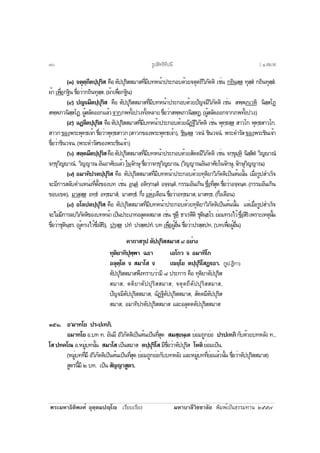 ¾ÃÐÁËÒ¸ÔµÔ¾§Èì ÍØµÚµÁ»Úâ àÃÕÂºàÃÕÂ§ ÁËÒºÒÅÕÇÔªªÒÅÑÂ ¾ÔÁ¾ìà»ç¹¸ÃÃÁ·Ò¹ òõõ÷
(ó) ¨µØµÚ¶Õµ»Ú»ØÃÔÊ ¤×ÍµÑ»»ØÃÔÊÊÁÒÊ·ÕèÁÕº·Ë¹éÒ»ÃÐ¡Íº´éÇÂ¨µØµ¶ÕÇÔÀÑµµÔ àªè¹ ¡¶Ô¹ÊÚÊ ·ØÊÚÊí ¡¶Ô¹·ØÊÚÊí.
¼éÒà¾×èÍ¡°Ô¹ª×èÍÇèÒ¡¶Ô¹·ØÊÚÊ.(¼éÒà¾×èÍ¡°Ô¹)
(ô) »­Ú¨ÁÕµ»Ú»ØÃÔÊ ¤×Í µÑ»»ØÃÔÊÊÁÒÊ·ÕèÁÕº·Ë¹éÒ»ÃÐ¡Íº´éÇÂ»Ñ­¨ÁÕÇÔÀÑµµÔ àªè¹ Ê¾Ú¾ÀàÇËÔ ¹ÔÊÚÊâ¯
Ê¾Ú¾ÀÇ¹ÔÊÚÊâ¯.¼ÙéÊÅÑ´ÍÍ¡áÅéÇ¨Ò¡À¾·Ñé§»Ç§·Ñé§ËÅÒÂª×èÍÇèÒÊ¾Ú¾ÀÇ¹ÔÊÚÊ¯.(¼ÙéÊÅÑ´ÍÍ¡¨Ò¡À¾·Ñé§»Ç§)
(õ) ©¯Ú€Õµ»Ú»ØÃÔÊ ¤×ÍµÑ»»ØÃÔÊÊÁÒÊ·ÕèÁÕº·Ë¹éÒ»ÃÐ¡Íº´éÇÂ©Ñ¯°ÕÇÔÀÑµµÔ àªè¹ ¾Ø·Ú¸ÊÚÊ ÊÒÇâ¡ ¾Ø·Ú¸ÊÒÇâ¡.
ÊÒÇ¡¢Í§¾ÃÐ¾Ø·¸à¨éÒª×èÍÇèÒ¾Ø·Ú¸ÊÒÇ¡(ÊÒÇ¡¢Í§¾ÃÐ¾Ø·¸à¨éÒ), ªÔ¹ÊÚÊ Ç¨¹í ªÔ¹Ç¨¹í. ¾ÃÐ´ÓÃÑÊ¢Í§¾ÃÐªÔ¹à¨éÒ
ª×èÍÇèÒªÔ¹Ç¨¹.(¾ÃÐ´ÓÃÑÊ¢Í§¾ÃÐªÔ¹à¨éÒ)
(ö) ÊµÚµÁÕµ»Ú»ØÃÔÊ¤×ÍµÑ»»ØÃÔÊÊÁÒÊ·ÕèÁÕº·Ë¹éÒ»ÃÐ¡Íº´éÇÂÊÑµµÁÕÇÔÀÑµµÔ àªè¹ ¨¡Ú¢ØÁÚËÔ ¹ÔÊÚÊÔµí ÇÔ­ÚÒ³í
¨¡Ú¢ØÇÔ­ÚÒ³í. ÇÔ­­Ò³ÍÑ¹ÍÒÈÑÂáÅéÇã¹¨Ñ¡ÉØª×èÍÇèÒ¨¡Ú¢ØÇÔ­ÚÒ³.(ÇÔ­­Ò³ÍÑ¹ÍÒÈÑÂã¹¨Ñ¡ÉØ,¨Ñ¡ÉØÇÔ­­Ò³)
(÷) ÍÁÒ·Ô»Ãµ»Ú»ØÃÔÊ ¤×Í µÑ»»ØÃÔÊÊÁÒÊ·ÕèÁÕº·Ë¹éÒ»ÃÐ¡Íº´éÇÂ·ØµÔÂÒÇÔÀÑµµÔà»ç¹µé¹¹Ñé¹ àÁ×èÍÃÙ»ÊÓàÃç¨
¨ÐÁÕ¡ÒÃÊÅÑºµÓáË¹è§·ÕèµÑé§¢Í§º· àªè¹ Í¹Úµí ÍµÔ¡Ú¡¹Úµí Í¨Ú¨¹Úµí.¡ÃÃÁÍÑ¹à¡Ô¹«Öè§·ÕèÊØ´ª×èÍÇèÒÍ¨Ú¨¹Úµ.(¡ÃÃÁÍÑ¹à¡Ô¹
¢Íºà¢µ), ÁÒÊÊÚÊ Í·Ú¸í Í·Ú¸ÁÒÊí, ÁÒÊ·Ú¸í.¡Öè§áËè§à´×Í¹ª×èÍÇèÒÍ·Ú¸ÁÒÊ,ÁÒÊ·Ú¸.(¡Öè§à´×Í¹)
(ø) ÍâÅ»µ»Ú»ØÃÔÊ ¤×Í µÑ»»ØÃÔÊÊÁÒÊ·ÕèÁÕº·Ë¹éÒ»ÃÐ¡Íº´éÇÂ·ØµÔÂÒÇÔÀÑµµÔà»ç¹µé¹¹Ñé¹ áµèàÁ×èÍÃÙ»ÊÓàÃç¨
¨ÐäÁèÁÕ¡ÒÃÅºÇÔÀÑµµÔ¢Í§º·Ë¹éÒà»ç¹»ÃÐàÀ·ÍÅØµµÊÁÒÊ àªè¹ ªØµÖ ¸ÒàÃµÕµÔ ªØµÔ¹Ú¸âÃ.ÂèÍÁ·Ã§äÇé«Öè§ÊÔÃÔà¾ÃÒÐàËµØ¹Ñé¹
ª×èÍÇèÒªØµÔ¹Ú¸Ã.(¼Ùé·Ã§äÇé«Öè§ÊÔÃÔ), »ÃÊÚÊ »·í »ÃÊÚÊ»·í.º·à¾×èÍ¼ÙéÍ×è¹ª×èÍÇèÒ»ÃÊÚÊ»·.(º·à¾×èÍ¼ÙéÍ×è¹)
¤Ò¶ÒÊÃØ» µÑ»»ØÃÔÊÊÁÒÊ ø ÍÂèÒ§
·ØµÔÂÒ·Ô»Ø¾Ú¾Ò ©¸Ò àÍâ¡Ç ¨ ÍÁÒ·Ôâ¡
ÍÅØµÚâµ ¨ ÊÁÒâÊ ¨ àÂÚâÂ µ»Ú»ØÃÔâÊ¯Ú€¸Ò. (ÃÙ».¯Õ¡Ò)
µÑ»»ØÃÔÊÊÁÒÊ¾Ö§·ÃÒºÇèÒÁÕ ø »ÃÐ¡ÒÃ ¤×Í ·ØµÔÂÒµÑ»»ØÃÔÊ
ÊÁÒÊ, µµÔÂÒµÑ»»ØÃÔÊÊÁÒÊ, ¨µØµ¶ÕµÑ»»ØÃÔÊÊÁÒÊ,
»Ñ­¨ÁÕµÑ»»ØÃÔÊÊÁÒÊ, ©Ñ¯°ÕµÑ»»ØÃÔÊÊÁÒÊ, ÊÑµµÁÕµÑ»»ØÃÔÊ
ÊÁÒÊ, ÍÁÒ·Ô»ÃµÑ»»ØÃÔÊÊÁÒÊ áÅÐÍÅØµµµÑ»»ØÃÔÊÊÁÒÊ
óõñ. Í’ÁÒ·âÂ »Ã-»à·ÀÔ.
ÍÁÒ·âÂ Í.º· ·. ÍÑ¹ÁÕ ÍíÇÔÀÑµµÔà»ç¹µé¹à»ç¹·ÕèÊØ´ ÊÁÊÚÂ¹Úàµ ÂèÍÁ¶Ù¡ÂèÍ »Ã»à·ÀÔ¡Ñº´éÇÂº·ËÅÑ§ ·.,
âÊ»·¤â³ Í.ËÁÙèº·¹Ñé¹ ÊÁÒâÊà»ç¹ÊÁÒÊ µ»Ú»ØÃÔâÊÁÕª×èÍÇèÒµÑ»»ØÃÔÊ âËµÔÂèÍÁà»ç¹.
(ËÁÙèº··ÕèÁÕ ÍíÇÔÀÑµµÔà»ç¹µé¹à»ç¹·ÕèÊØ´ ÂèÍÁ¶Ù¡ÂèÍ¡Ñºº·ËÅÑ§ áÅÐËÁÙèº··ÕèÂèÍáÅéÇ¹Ñé¹ ª×èÍÇèÒµÑ»»ØÃÔÊÊÁÒÊ)
ÊÙµÃ¹ÕéÁÕ ò º·. à»ç¹ ÊÑ­­ÒÊÙµÃ.
ÃÙ»ÊÔ·¸Ô·Õ»¹Õ÷ð [ ô.ÊÁÒÊ
 