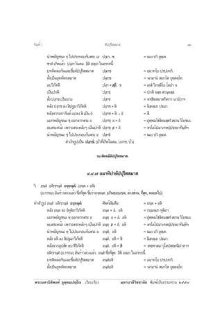 ¾ÃÐÁËÒ¸ÔµÔ¾§Èì ÍØµÚµÁ»Úâ àÃÕÂºàÃÕÂ§ ÁËÒºÒÅÕÇÔªªÒÅÑÂ ¾ÔÁ¾ìà»ç¹¸ÃÃÁ·Ò¹ òõõ÷
¹Ó¾ÂÑ­ª¹Ð¡Úä»»ÃÐ¡Íº¡ÑºÊÃÐàÍ »§Úà¡, ª = ¹àÂ »Ãí ÂØµÚàµ.
ªÒµí à¡Ô´áÅéÇ »§Úà¡ ã¹µÁ ÍÔµÔ ÍµÚà¶ ã¹ÍÃÃ¶¹Õé
º·µÔ´µèÍ¡Ñ¹áÅÐª×èÍµÑ»»ØÃÔÊÊÁÒÊ »§Úà¡ª = ÍÁÒ·âÂ »Ã»à·ÀÔ.
µÑé§à»ç¹ÂØµµÑµ¶ÊÁÒÊ »§Úà¡ª = ¹ÒÁÒ¹í ÊÁÒâÊ ÂØµÚµµÚâ¶.
ÅºÇÔÀÑµµÔ »§Ú¡+/ÊÚ/ÁÖ, ª = àµÊí ÇÔÀµÚµÔâÂ âÅ»Ò ¨.
à»ç¹»¡µÔ »§Ú¡ª = »¡µÔ ¨ÊÚÊ ÊÃ¹ÚµÊÚÊ.
µÑé§»§Ú¡ªà»ç¹¹ÒÁ »§Ú¡ª = µ·Ú¸ÔµÊÁÒÊ¡Ôµ¡Ò ¹ÒÁíÇÒÏ
ËÅÑ§»§Ú¡ªÅ§ÊÔ»°ÁÒÇÔÀÑµµÔ »§Ú¡ª+ÊÔ = ÅÔ§Ú¤µÚà¶ »€ÁÒ.
ËÅÑ§¨Ò¡Í¡ÒÃÑ¹µìá»Å§ÊÔà»ç¹Íí »§Ú¡ª+ÊÔ→ Íí = ÊÖ.
áÂ¡¾ÂÑ­ª¹ÐªÚÍÍ¡¨Ò¡ÊÃÐÍ »§Ú¡ªÚ Í+Íí =»Ø¾Ú¾Áâ¸€ÔµÁÊÚÊÃíÊàÃ¹ÇÔâÂªàÂ.
ÅºÊÃÐË¹éÒ à¾ÃÒÐÊÃÐËÅÑ§æ à»ç¹»¡µÔ »§Ú¡ªÚ /Í +Íí = ÊÃâÅâ»ÁÒà·Ê»Ú»¨Ú¨ÂÒ·ÔÁÚËÔÏ
¹Ó¾ÂÑ­ª¹Ð ªÚ ä»»ÃÐ¡Íº¡ÑºÊÃÐ Í »§Ú¡ªí = ¹àÂ »Ãí ÂØµÚàµ.
ÊÓàÃç¨ÃÙ»à»ç¹ »§Ú¡ªí.(ºÑÇ·Õèà¡Ô´ã¹µÁ,º§¡ª,ºÑÇ)
¨ºÊÑµµÁÕµÑ»»ØÃÔÊÊÁÒÊ.
ô.ô.÷ ÍÁÒ·Ô»ÃµÑ»»ØÃÔÊÊÁÒÊ
ÇÔ. Í¹Úµí ÍµÔ¡Ú¡¹Úµí Í¨Ú¨¹Úµí. (Í¹Úµ + ÍµÔ)
(Í.¡ÃÃÁ)ÍÑ¹¡éÒÇÅèÇ§áÅéÇ«Öè§·ÕèÊØ´ª×èÍÇèÒÍ¨Ú¨¹Úµ.(à¡Ô¹¢Íºà¢µ,ÅèÇ§ÊèÇ¹,·ÕèÊØ´,µÅÍ´ä»)
·ÓµÑÇÃÙ»Í¹Úµí ÍµÔ¡Ú¡¹Úµí Í¨Ú¨¹Úµí ÈÑ¾·ìà´ÔÁ¤×Í = Í¹Úµ + ÍµÔ
ËÅÑ§ Í¹Úµ Å§ Íí·ØµÔÂÒÇÔÀÑµµÔ Í¹Úµ + Íí, ÍµÔ = ¡ÁÚÁµÚà¶ ·ØµÔÂÒ.
áÂ¡¾ÂÑ­ª¹Ð µÚ ÍÍ¡¨Ò¡ÊÃÐ Í Í¹ÚµÚ Í + Íí, ÍµÔ =»Ø¾Ú¾Áâ¸€ÔµÁÊÚÊÃíÊàÃ¹ÇÔâÂªàÂ.
ÅºÊÃÐË¹éÒ à¾ÃÒÐÊÃÐËÅÑ§æ à»ç¹»¡µÔ Í¹ÚµÚ /Í + Íí, ÍµÔ = ÊÃâÅâ»ÁÒà·Ê»Ú»¨Ú¨ÂÒ·ÔÁÚËÔÏ
¹Ó¾ÂÑ­ª¹Ð µÚ ä»»ÃÐ¡Íº¡ÑºÊÃÐ Í Í¹Úµí, ÍµÔ = ¹àÂ »Ãí ÂØµÚàµ.
ËÅÑ§ ÍµÔ Å§ ÊÔ»°ÁÒÇÔÀÑµµÔ Í¹Úµí, ÍµÔ + ÊÔ = ÅÔ§Ú¤µÚà¶ »€ÁÒ.
ËÅÑ§¨Ò¡ÍØ»ÊÑ¤ÅºÊÔÇÔÀÑµµÔ Í¹Úµí, ÍµÔ + /ÊÔ = Ê¾Ú¾ÒÊÁÒÇØâÊ»Ê¤Ú¤¹Ô»ÒµÒÏ
ÍµÔ¡Ú¡¹Úµí (Í.¡ÃÃÁ) ÍÑ¹¡éÒÇÅèÇ§áÅéÇ Í¹Úµí «Öè§·ÕèÊØ´ ÍÔµÔ ÍµÚà¶ ã¹ÍÃÃ¶¹Õé
º·µÔ´µèÍ¡Ñ¹áÅÐª×èÍµÑ»»ØÃÔÊÊÁÒÊ Í¹ÚµíÍµÔ = ÍÁÒ·âÂ »Ã»à·ÀÔ.
µÑé§à»ç¹ÂØµµÑµ¶ÊÁÒÊ Í¹ÚµíÍµÔ = ¹ÒÁÒ¹í ÊÁÒâÊ ÂØµÚµµÚâ¶.
µÑ»»ØÃÔÊÊÁÒÊ¡Ñ³±ì ] ùó
 