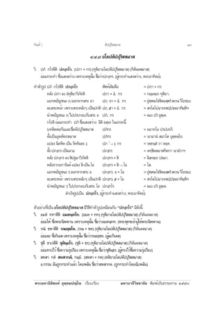 ¾ÃÐÁËÒ¸ÔµÔ¾§Èì ÍØµÚµÁ»Úâ àÃÕÂºàÃÕÂ§ ÁËÒºÒÅÕÇÔªªÒÅÑÂ ¾ÔÁ¾ìà»ç¹¸ÃÃÁ·Ò¹ òõõ÷
ô.ô.ø ÍâÅ»µÑ»»ØÃÔÊÊÁÒÊ
ÇÔ. »Àí ¡âÃµÕµÔ »À§Ú¡âÃ. (»ÀÒ + ¡Ã) (·ØµÔÂÒÍâÅ»µÑ»»ØÃÔÊÊÁÒÊ) (¡ÔµÑ¹µÊÁÒÊ)
ÂèÍÁ¡ÃÐ·Ó «Öè§áÊ§ÊÇèÒ§ à¾ÃÒÐàËµØ¹Ñé¹ ª×èÍÇèÒ»À§Ú¡Ã. (¼Ùé¡ÃÐ·ÓáÊ§ÊÇèÒ§, ¾ÃÐÍÒ·ÔµÂì)
·ÓµÑÇÃÙ»»Àí ¡âÃµÕµÔ »À§Ú¡âÃ ÈÑ¾·ìà´ÔÁ¤×Í =»ÀÒ+¡Ã
ËÅÑ§ »ÀÒ Å§ Íí·ØµÔÂÒÇÔÀÑµµÔ »ÀÒ + Íí, ¡Ã = ¡ÁÚÁµÚà¶ ·ØµÔÂÒ.
áÂ¡¾ÂÑ­ª¹ÐÀÚÍÍ¡¨Ò¡ÊÃÐÍÒ »ÀÚ ÍÒ + Íí, ¡Ã =»Ø¾Ú¾Áâ¸€ÔµÁÊÚÊÃíÊàÃ¹ÇÔâÂªàÂ.
ÅºÊÃÐË¹éÒ à¾ÃÒÐÊÃÐËÅÑ§æ à»ç¹»¡µÔ »ÀÚ /ÍÒ+Íí, ¡Ã = ÊÃâÅâ»ÁÒà·Ê»Ú»¨Ú¨ÂÒ·ÔÁÚËÔÏ
¹Ó¾ÂÑ­ª¹Ð ÀÚ ä»»ÃÐ¡Íº¡ÑºÊÃÐ Í »Àí, ¡Ã = ¹àÂ »Ãí ÂØµÚàµ.
¡âÃµÔ ÂèÍÁ¡ÃÐ·Ó »Àí «Öè§áÊ§ÊÇèÒ§ ÍÔµÔ ÍµÚà¶ ã¹ÍÃÃ¶¹Õé
º·µÔ´µèÍ¡Ñ¹áÅÐª×èÍµÑ»»ØÃÔÊÊÁÒÊ »Àí¡Ã = ÍÁÒ·âÂ »Ã»à·ÀÔ.
µÑé§à»ç¹ÂØµµÑµ¶ÊÁÒÊ »Àí¡Ã = ¹ÒÁÒ¹í ÊÁÒâÊ ÂØµÚµµÚâ¶.
á»Å§¹Ô¤ËÔµà»ç¹ÇÑ¤¤Ñ¹µÐ§Ú »À í→ §Ú ¡Ã =Ç¤Ú¤¹ÚµíÇÒÇ¤Úà¤.
µÑé§»À§Ú¡Ãà»ç¹¹ÒÁ »À§Ú¡Ã = µ·Ú¸ÔµÊÁÒÊ¡Ôµ¡Ò ¹ÒÁíÇÒÏ
ËÅÑ§»À§Ú¡ÃÅ§ÊÔ»°ÁÒÇÔÀÑµµÔ »À§Ú¡Ã+ÊÔ = ÅÔ§Ú¤µÚà¶ »€ÁÒ.
ËÅÑ§¨Ò¡Í¡ÒÃÑ¹µì á»Å§ ÊÔ à»ç¹ âÍ »À§Ú¡Ã+ÊÔ → âÍ = âÊ.
áÂ¡¾ÂÑ­ª¹Ð ÃÚ ÍÍ¡¨Ò¡ÊÃÐ Í »À§Ú¡ÃÚ Í+âÍ =»Ø¾Ú¾Áâ¸€ÔµÁÊÚÊÃíÊàÃ¹ÇÔâÂªàÂ.
ÅºÊÃÐË¹éÒ à¾ÃÒÐÊÃÐËÅÑ§æ à»ç¹»¡µÔ »À§Ú¡ÃÚ /Í +âÍ = ÊÃâÅâ»ÁÒà·Ê»Ú»¨Ú¨ÂÒ·ÔÁÚËÔÏ
¹Ó¾ÂÑ­ª¹Ð ÃÚ ä»»ÃÐ¡Íº¡ÑºÊÃÐ âÍ »À§Ú¡âÃ = ¹àÂ »Ãí ÂØµÚàµ.
ÊÓàÃç¨ÃÙ»à»ç¹ »À§Ú¡âÃ. (¼Ùé¡ÃÐ·ÓáÊ§ÊÇèÒ§, ¾ÃÐÍÒ·ÔµÂì)
µÑÇÍÂèÒ§·Õèà»ç¹ÍâÅ»µÑ»»ØÃÔÊÊÁÒÊ ÁÕÇÔ¸Õ·ÓµÑÇÃÙ»àËÁ×Í¹¡Ñº “»À§Ú¡âÃ” ÁÕ´Ñ§¹Õé
ÇÔ. ÍÁµí ··ÒµÕµÔ ÍÁµ¹Ú·â·. (ÍÁµ + ··) (·ØµÔÂÒÍâÅ»µÑ»»ØÃÔÊÊÁÒÊ) (¡ÔµÑ¹µÊÁÒÊ)
ÂèÍÁãËé «Öè§¾ÃÐ¹Ô¾¾Ò¹ à¾ÃÒÐàËµØ¹Ñé¹ ª×èÍÇèÒÍÁµ¹Ú··. (¾ÃÐ¾Ø·¸à¨éÒ¼ÙéãËé¾ÃÐ¹Ô¾¾Ò¹)
ÇÔ. Ã³í ªËÒµÕµÔ Ã³ÚªâË. (Ã³ + ªË) (·ØµÔÂÒÍâÅ»µÑ»»ØÃÔÊÊÁÒÊ) (¡ÔµÑ¹µÊÁÒÊ)
ÂèÍÁÅÐ «Öè§¡ÔàÅÊ à¾ÃÒÐàËµØ¹Ñé¹ ª×èÍÇèÒÃ³ÚªË. (¼ÙéÅÐ¡ÔàÅÊ)
ÇÔ. ªØµÖ ¸ÒàÃµÕµÔ ªØµÔ¹Ú¸âÃ. (ªØµÔ + ¸Ã) (·ØµÔÂÒÍâÅ»µÑ»»ØÃÔÊÊÁÒÊ) (¡ÔµÑ¹µÊÁÒÊ)
ÂèÍÁ·Ã§äÇé«Öè§¤ÇÒÁÃØè§àÃ×Í§à¾ÃÒÐàËµØ¹Ñé¹ª×èÍÇèÒªØµÔ¹Ú¸Ã.(¼Ùé·Ã§äÇé«Öè§¤ÇÒÁÃØè§àÃ×Í§)
ÇÔ. ÊËÊÒ ¡µí ÊËÊÒ¡µí, ¡ÁÚÁí. (ÊËÊÒ + ¡µ) (µµÔÂÒÍâÅ»µÑ»»ØÃÔÊÊÁÒÊ)
Í.¡ÃÃÁ ÍÑ¹¶Ù¡¡ÃÐ·ÓáÅéÇ â´Â¾ÅÑ¹ ª×èÍÇèÒÊËÊÒ¡µ. (¶Ù¡¡ÃÐ·Óâ´Â©Ñº¾ÅÑ¹)
µÑ»»ØÃÔÊÊÁÒÊ¡Ñ³±ì ] ù÷
 