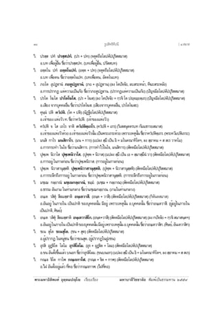 ¾ÃÐÁËÒ¸ÔµÔ¾§Èì ÍØµÚµÁ»Úâ àÃÕÂºàÃÕÂ§ ÁËÒºÒÅÕÇÔªªÒÅÑÂ ¾ÔÁ¾ìà»ç¹¸ÃÃÁ·Ò¹ òõõ÷
ÇÔ. »ÃÊÚÊ »·í »ÃÊÚÊ»·í. (»Ã + »·) (¨µØµ¶ÕÍâÅ»µÑ»»ØÃÔÊÊÁÒÊ)
Í.º· à¾×èÍ¼ÙéÍ×è¹ ª×èÍÇèÒ»ÃÊÚÊ»·. (º·à¾×èÍ¼ÙéÍ×è¹, »ÃÑÊÊº·)
ÇÔ. ÍµÚµâ¹ »·í ÍµÚµâ¹»·í. (ÍµÚµ + »·) (¨µØµ¶ÕÍâÅ»µÑ»»ØÃÔÊÊÁÒÊ)
Í.º· à¾×èÍµ¹ ª×èÍÇèÒÍµÚµâ¹»·. (º·à¾×èÍµ¹, ÍÑµµâ¹º·)
ÇÔ. ÀÂâµ ÍØ»¯Ú€Ò¹í ÀÂµÙ»¯Ú€Ò¹í. (ÀÂ + ÍØ»¯Ú€Ò¹) (Å§ âµ»Ñ¨¨ÑÂ, ÅºÊÃÐË¹éÒ, ·Õ¦ÐÊÃÐËÅÑ§)
Í.¡ÒÃ»ÃÒ¡¯ áµè¤ÇÒÁà»ç¹ÀÑÂ ª×èÍÇèÒÀÂµÙ»¯Ú€Ò¹. (»ÃÒ¡¯áµè¤ÇÒÁà»ç¹ÀÑÂ) (»Ñ­¨ÁÕÍâÅ»µÑ»»ØÃÔÊÊÁÒÊ)
ÇÔ. »Ãâµ â¦âÊ »Ãâµâ¦âÊ. (»Ã + â¦Ê) (Å§ âµ»Ñ¨¨ÑÂ = ¡ÚÇ¨Ô âµ »Ú¨ÁÚÂµÚà¶) (»Ñ­¨ÁÕÍâÅ»µÑ»»ØÃÔÊÊÁÒÊ)
Í.àÊÕÂ§ ¨Ò¡ºØ¤¤ÅÍ×è¹ ª×èÍÇèÒ»Ãâµâ¦Ê. (àÊÕÂ§¨Ò¡ºØ¤¤ÅÍ×è¹, »Ãâµâ¦ÊÐ)
ÇÔ. ¤Ø¹Ú¹í »µÔ ¤Çí»µÔ. (â¤ + »µÔ) (©Ñ¯°ÕÍâÅ»µÑ»»ØÃÔÊÊÁÒÊ)
Í.à¨éÒ¢Í§áËè§ÇÑÇ·.ª×èÍÇèÒ¤Çí»µÔ. (à¨éÒ¢Í§áËè§ÇÑÇ)
ÇÔ. ¤Çí»µÔ ¨ âÊ à¶âÃ ¨ÒµÔ ¤Çí»µÔµÚà¶âÃ. (¤Çí»µÔ + à¶Ã) (ÇÔàÊÊ¹ØµµÃº· ¡ÑÁÁ¸ÒÃÂÊÁÒÊ)
Í.à¨éÒ¢Í§áËè§ÇÑÇ´éÇÂÍ.à¨éÒ¢Í§áËè§ÇÑÇ¹Ñé¹à»ç¹¾ÃÐà¶ÃÐ´éÇÂà¾ÃÒÐàËµØ¹Ñé¹ª×èÍÇèÒ¤Çí»µÔµÚà¶Ã.(¾ÃÐ¤ÇÑÁ»µÔà¶ÃÐ)
ÇÔ. Á¹ÊÔ ¡ÒâÃ Á¹ÊÔ¡ÒâÃ. (Á¹ + ¡ÒÃ) (á»Å§ ÊÚÁÖ à»ç¹ ÍÔ = Áâ¹¤³Ò·ÔâµÏ, Å§ ÊÚÍÒ¤Á = Ê ÊàÃ ÇÒ¤âÁ)
Í.¡ÒÃ¡ÃÐ·Ó ã¹ã¨ ª×èÍÇèÒÁ¹ÊÔ¡ÒÃ. (¡ÒÃ·ÓäÇéã¹ã¨, Á¹ÊÔ¡ÒÃ) (ÊÑµµÁÕÍâÅ»µÑ»»ØÃÔÊÊÁÒÊ)
ÇÔ. »Ø¾Úà¾ ¹ÔÇÒâÊ »Ø¾Úà¾¹ÔÇÒâÊ. (»Ø¾Ú¾ + ¹ÔÇÒÊ) (á»Å§ ÊÚÁÖ à»ç¹ àÍ = ÊÚÁÒÊÚÁÖ¹í ÇÒ) (ÊÑµµÁÕÍâÅ»µÑ»»ØÃÔÊÊÁÒÊ)
Í.¡ÒÃÍÂÙè ã¹¡ÒÅ¡èÍ¹ ª×èÍÇèÒ»Ø¾Úà¾¹ÔÇÒÊ. (¡ÒÃÍÂÙèã¹¡ÒÅ¡èÍ¹)
ÇÔ. »Ø¾Úà¾ ¹ÔÇÒÊÒ¹ØÊÚÊµÔ »Ø¾Úà¾¹ÔÇÒÊÒ¹ØÊÚÊµÔ. (»Ø¾Ú¾ + ¹ÔÇÒÊÒ¹ØÊÚÊµÔ) (ÊÑµµÁÕÍâÅ»µÑ»»ØÃÔÊÊÁÒÊ)
Í.¡ÒÃÃÐÅÖ¡¶Ö§¡ÒÃÍÂÙè ã¹¡ÒÅ¡èÍ¹ ª×èÍÇèÒ»Ø¾Úà¾¹ÔÇÒÊÒ¹ØÊÚÊµÔ. (¡ÒÃÃÐÅÖ¡¶Ö§¡ÒÃÍÂÙèã¹¡ÒÅ¡èÍ¹)
ÇÔ. ÁªÚà¬ ¡ÅÚÂÒ³í ÁªÚà¬¡ÅÚÂÒ³í, ¸ÁÚÁí. (ÁªÚ¬ + ¡ÅÚÂÒ³) (ÊÑµµÁÕÍâÅ»µÑ»»ØÃÔÊÊÁÒÊ)
Í.¸ÃÃÁ ÍÑ¹§ÒÁ ã¹·èÒÁ¡ÅÒ§ ª×èÍÇèÒÁªÚà¬¡ÅÚÂÒ³. (§ÒÁã¹·èÒÁ¡ÅÒ§)
ÇÔ. Í¹Úàµ ÇÊÔµØí ÊÕÅÁÊÚÊÒµÔ Í¹ÚàµÇÒÊÕ. (Í¹Úµ + ÇÒÊÕ) (ÊÑµµÁÕÍâÅ»µÑ»»ØÃÔÊÊÁÒÊ) (¡ÔµÑ¹µÊÁÒÊ)
Í.ÍÑ¹ÍÂÙè ã¹ÀÒÂã¹ à»ç¹»¡µÔ ¢Í§ºØ¤¤Å¹Ñé¹ ÁÕÍÂÙè à¾ÃÒÐàËµØ¹Ñé¹ Í.ºØ¤¤Å¹Ñé¹ ª×èÍÇèÒÍ¹ÚàµÇÒÊÕ. (¼ÙéÍÂÙèã¹ÀÒÂã¹
à»ç¹»¡µÔ,ÈÔÉÂì)
ÇÔ. Í¹Úàµ ÇÊÔµØí ÊÕÅÁÊÚÊÒµÔ Í¹ÚàµÇÒÊÔâ¡.(Í¹Úµ+ÇÒÊÕ)(ÊÑµµÁÕÍâÅ»µÑ»»ØÃÔÊÊÁÒÊ)(Å§¡»Ñ¨¨ÑÂ=¡ÚÇ¨ÔÊÁÒÊ¹ÚµÏ)
Í.ÍÑ¹ÍÂÙèã¹ÀÒÂã¹à»ç¹»¡µÔ¢Í§ºØ¤¤Å¹Ñé¹ÁÕÍÂÙèà¾ÃÒÐàËµØ¹Ñé¹Í.ºØ¤¤Å¹Ñé¹ª×èÍÇèÒÍ¹ÚàµÇÒÊÔ¡.(ÈÔÉÂì,ÍÑ¹àµÇÒÊÔ¡)
ÇÔ. ªà¹ ÊØâµ ªà¹ÊØâµ. (ª¹ + ÊØµ) (ÊÑµµÁÕÍâÅ»µÑ»»ØÃÔÊÊÁÒÊ)
Í.¼Ùé»ÃÒ¡¯ ã¹ËÁÙèª¹ ª×èÍÇèÒªà¹ÊØµ. (¼Ùé»ÃÒ¡¯ã¹½Ù§ª¹)
ÇÔ. ÍØÃÊÔ ÍØ¯Ú€Ôâµ âÅâÁ ÍØÃÊÔâÅâÁ. (ÍØÃ + ÍØ¯Ú€Ôµ + âÅÁ) (ÊÑµµÁÕÍâÅ»µÑ»»ØÃÔÊÊÁÒÊ)
Í.¢¹ÍÑ¹µÑé§¢Öé¹áÅéÇº¹Í¡ª×èÍÇèÒÍØÃÊÔâÅÁ.(¢¹º¹Í¡)(á»Å§ÊÚÁÖà»ç¹ÍÔ=Áâ¹¤³Ò·ÔâµÏ,Å§ÊÚÍÒ¤Á=ÊÊàÃ)
ÇÔ. ¡³Úà€ €Ôâµ ¡ÒâÌ ¡³Úà€¡ÒâÌ. (¡³Ú€ + €Ôµ + ¡ÒÌ) (ÊÑµµÁÕÍâÅ»µÑ»»ØÃÔÊÊÁÒÊ)
Í.ä½ÍÑ¹µÑé§ÍÂÙèáÅéÇ·Õè¤Íª×èÍÇèÒ¡³Úà€¡ÒÌ.(ä½·Õè¤Í)
ÃÙ»ÊÔ·¸Ô·Õ»¹Õùø [ ô.ÊÁÒÊ
 