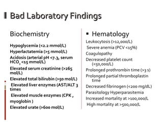 Bad Laboratory Findings Biochemistry  Hypoglycemia (<2.2 mmol/L)  Hyperlactatemia (>5 mmol/L)  Acidosis (arterial pH <7.3, serum HCO 3  <15 mmol/L)  Elevated serum creatinine (>265 mol/L)  Elevated total bilirubin (>50 mol/L) Elevated liver enzymes (AST/ALT 3 times Elevated muscle enzymes (CPK ,  myoglobin )  Elevated urate (>600 mol/L) Hematology  Leukocytosis (>12,000/L) Severe anemia (PCV <15%) Coagulopathy  Decreased platelet count (<50,000/L)  Prolonged prothrombin time (>3 s) Prolonged partial thromboplastin time  Decreased fibrinogen (<200 mg/dL)  Parasitology Hyperparasitemia  Increased mortality at >100,000/L High mortality at >500,000/L 