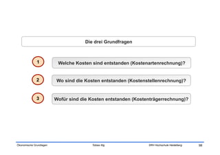 Die drei Grundfragen



              1           Welche Kosten sind entstanden (Kostenartenrechnung)?


              2          Wo sind die Kosten entstanden (Kostenstellenrechnung)?


              3          Wofür sind die Kosten entstanden (Kostenträgerrechnung)?




Ökonomische Grundlagen                  Tobias Illig            SRH Hochschule Heidelberg   98
 