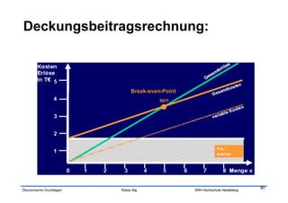 Deckungsbeitragsrechnung:



                                Break-even-Point




                                                                               90
Ökonomische Grundlagen   Tobias Illig              SRH Hochschule Heidelberg
 
