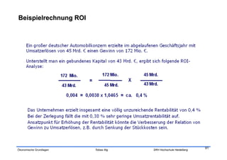 91
Ökonomische Grundlagen   Tobias Illig   SRH Hochschule Heidelberg
 