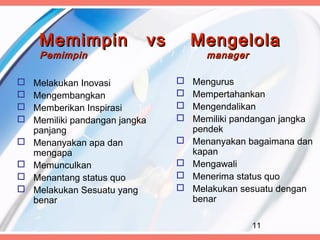 Memimpin                   vs       Mengelola
     Pemimpin                              manager

   Melakukan Inovasi                   Mengurus
   Mengembangkan                       Mempertahankan
   Memberikan Inspirasi                Mengendalikan
   Memiliki pandangan jangka           Memiliki pandangan jangka
    panjang                              pendek
   Menanyakan apa dan                  Menanyakan bagaimana dan
    mengapa                              kapan
   Memunculkan                         Mengawali
   Menantang status quo                Menerima status quo
   Melakukan Sesuatu yang              Melakukan sesuatu dengan
    benar                                benar

                                                     11
 