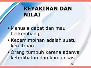 KEYAKINAN DAN
      NILAI

• Manusia dapat dan mau
  berkembang
• Kepemimpinan adalah suatu
  kemitraan
• Orang tumbuh karena adanya
  keterlibatan dan komunikasi
                         12
 