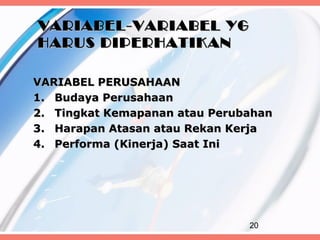 VARIABEL-VARIABEL YG
HARUS DIPERHATIKAN

VARIABEL PERUSAHAAN
1. Budaya Perusahaan
2. Tingkat Kemapanan atau Perubahan
3. Harapan Atasan atau Rekan Kerja
4. Performa (Kinerja) Saat Ini




                               20
 