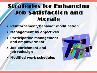 Strategies for Enhancing
  Job Satisfaction and
         Morale
• Reinforcement/behavior modification
• Management by objectives
• Participative management
  and empowerment
• Job enrichment and
  job redesign
• Modified work schedules
 
