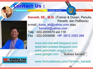 Contact Us :
Ω Mapping   Ω Problem Statement   Ω Strategic Direction    ►►► Conclusion




            Kanaidi, SE., M.Si (Trainer & Dosen, Penulis,
                                Peneliti, dan PeBisnis)
            e-mail : kana_ati@yahoo.com atau
                     kanaidi@yahoo.com
            Telp : 022-2009570 ext.118
            Fax : 022-2009568 HP. 0812 2353 284

                     www.ken-kanaidi.blogspot.com
                     www.ken-sukses.blogspot.com
                     www.pemimpin.unggul.com
                     www.google.com “Sukses kanaidi”

                     www.formulabisnis.com/?id=ken_kanaidi
                                                          60
 