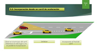 4 INTENSIVO Las Maniobras 1 Desplazamientos Laterales 4-intensivo-las-maniobras-1-desplazamientos-laterales