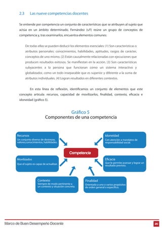 2.3 Las nueve competencias docentes 
Se entiende por competencia un conjunto de características que se atribuyen al sujeto que 
actúa en un ámbito determinado. Fernández (s/f) reúne un grupo de conceptos de 
competencia y, tras examinarlos, encuentra elementos comunes: 
De todas ellas se pueden deducir los elementos esenciales: (1) Son características o 
atributos personales: conocimientos, habilidades, aptitudes, rasgos de carácter, 
conceptos de uno mismo. (2) Están causalmente relacionadas con ejecuciones que 
producen resultados exitosos. Se manifiestan en la acción. (3) Son características 
subyacentes a la persona que funcionan como un sistema interactivo y 
globalizador, como un todo inseparable que es superior y diferente a la suma de 
atributos individuales. (4) Logran resultados en diferentes contextos. 
En esta línea de reflexión, identificamos un conjunto de elementos que este 
concepto articula: recursos, capacidad de movilizarlos, finalidad, contexto, eficacia e 
idoneidad (gráco 5). 
20 
Gráco 5 
Componentes de una competencia 
Competencia 
Recursos 
Un conjunto diverso de destrezas, 
valores,conocimientos, habilidades. 
Movilizados 
Que el sujeto es capaz de actualizar. 
Contexto 
Siempre de modo pertinente a 
un contexto y situación concreta. 
Finalidad 
Idoneidad 
Con atención a mandatos de 
responsabilidad social. 
Ecacia 
Que le permite avanzar y lograr un 
resultado previsto. 
Orientado a uno o varios propósitos 
de orden general o específico. 
Marco de Buen Desempeño Docente 
 