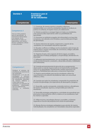 46 
Dominio II Enseñanza para el 
aprendizaje 
de los estudiantes 
Competencias Desempeños 
Competencia 3 
Crea un clima propicio 
para el aprendizaje, l a 
convivencia democrática 
y la vivencia de la 
diversidad en todas sus 
expresiones, con miras a 
formar ciudadanos crític os 
e interculturales. 
11. Construye, de manera asertiva y empática, relaciones 
interpersonales con y entre los estudiantes, basadas en el afecto, la 
justicia, la conanza, el respeto mutuo y la colaboración. 
12. Orienta su práctica a conseguir logros en todos sus estudiantes, 
y les comunica altas expectativas sobre sus posibilidades de 
aprendizaje. 
13. Promueve un ambiente acogedor de la diversidad, en el que ésta 
se exprese y sea valorada como fortaleza y oportunidad para el logro 
de aprendizajes. 
14. Genera relaciones de respeto, cooperación y soporte de los 
estudiantes con necesidades educativas especiales. 
15. Resuelve conictos en diálogo con los estudiantes sobre la base de 
criterios éticos, normas concertadas de convivencia, códigos culturales 
y mecanismos pacíficos. 
16. Organiza el aula y otros espacios de forma segura, accesible y 
adecuada para el trabajo pedagógico y el aprendizaje, atendiendo a la 
diversidad. 
17. Reflexiona permanentemente, con sus estudiantes, sobre experiencias 
vividas de discriminación y exclusión, y desarrolla actitudes y habilidades 
para enfrentarlas. 
18. Controla permanentemente la ejecución de su programación 
observando su nivel de impacto tanto en el interés de los estudiantes 
como en sus aprendizajes, introduciendo cambios oportunos con 
apertura y flexibilidad para adecuarse a situaciones imprevistas. 
19. Propicia oportunidades para que los estudiantes utilicen los 
conocimientos en la solución de problemas reales con una actitud 
reflexiva y crítica. 
20. Constata que todos los estudiantes comprenden los propósitos de 
la sesión de aprendizaje y las expectativas de desempeño y progreso. 
21. Desarrolla, cuando corresponda, contenidos teóricos y disciplinares 
de manera actualizada, rigurosa y comprensible para todos los 
estudiantes. 
22. Desarrolla estrategias pedagógicas y actividades de aprendizaje que 
promueven el pensamiento crítico y creativo en sus estudiantes y que 
los motiven a aprender. 
23. Utiliza recursos y tecnologías diversas y accesibles, y el tiempo 
requerido en función del propósito de la sesión de aprendizaje. 
24. Maneja diversas estrategias pedagógicas para atender de manera 
individualizada a los estudiantes con necesidades educativas especiales. 
Competencia 4 
Conduce el proceso de 
enseñanza con dominio de 
los contenidos 
disciplinares y el uso de 
estrategias y recursos 
pertinentes para que todos 
los estudiantes aprendan 
de manera reflexiva y 
crítica todo lo que 
concierne a la solución de 
problemas relacionados 
con sus experiencias, 
intereses y contextos 
culturales. 
Anexos 
 