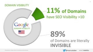 Related KWs
March 2015
how to cook the
perfect boiled egg
what is the best method
for hard boiled eggs
 