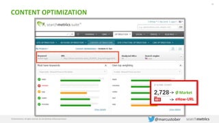 23
© Searchmetrics. All rights reserved. Do not distribute without permission.
@marcustober
March 2015June 2013
9#
#34
1 Ranking !
 
