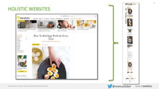 37
© Searchmetrics. All rights reserved. Do not distribute without permission.
@marcustober
thekitchn.com/how-to-boil-eggs-perfectly-every-time…
Keyword Density „boiled eggs“
 