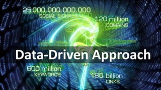 44
© Searchmetrics. All rights reserved. Do not distribute without permission.
@marcustober
CONTENT OPTIMIZATION
 