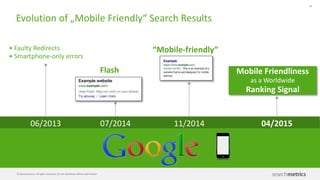50
© Searchmetrics. All rights reserved. Do not distribute without permission.
RANKING FACTORS 2015
FilesizeFILESIZE
 