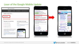 58
© Searchmetrics. All rights reserved. Do not distribute without permission.
@marcustober
Loser of the Google Mobile Update
-43%
 