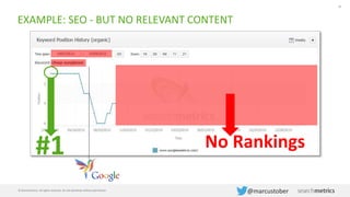70
© Searchmetrics. All rights reserved. Do not distribute without permission.
@marcustober
EXAMPLE: SEO - BUT NO RELEVANT CONTENT
 
