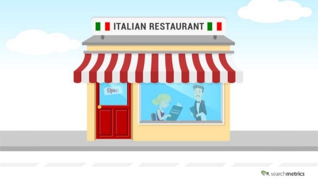 The Content Evolution By Marcus Tober Sejsummit