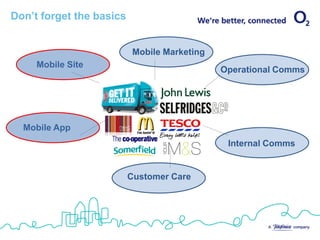 Don’t forget the basics


                           Mobile Marketing
     Mobile Site
                                              Operational Comms




  Mobile App
                                               Internal Comms


                          Customer Care
 