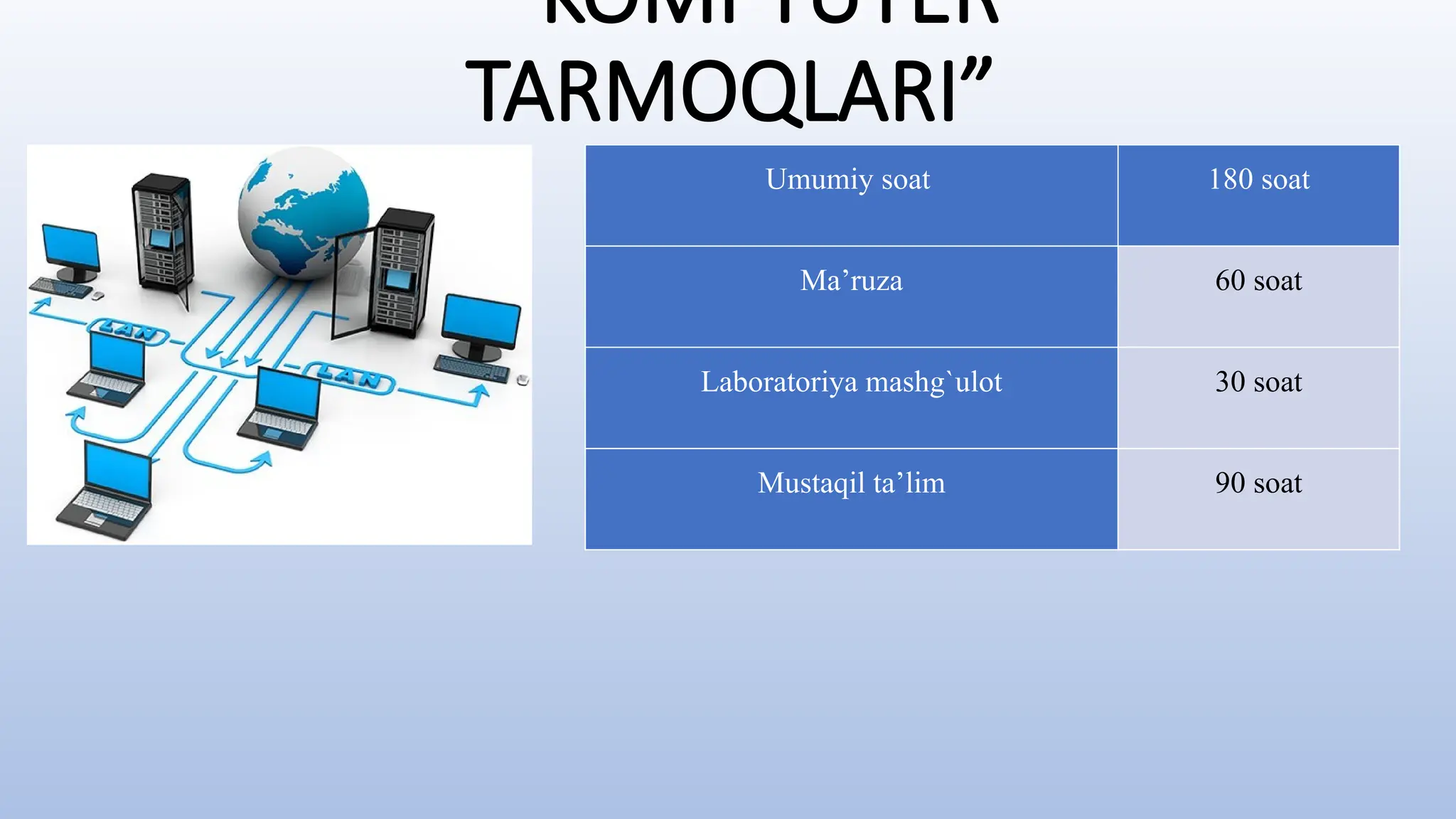 Busty onalar bilan porno videolar Viktoriya Poltorak bilan jinsiy aloqa