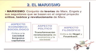4   marx 1
