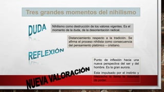 Tres grandes momentos del nihilismo
Nihilismo como destrucción de los valores vigentes. Es el
momento de la duda, de la desorientación radical.
Distanciamiento respecto a la tradición. Se
afirma el proceso nihilista como consecuencia
del pensamiento platónico – cristiano.
Punto de inflexión hacia una
nueva perspectiva del ser y del
hombre. Es la gran aurora.
Esta impulsado por el instinto y
Nietzsche le llama la Voluntad
de poder.
 